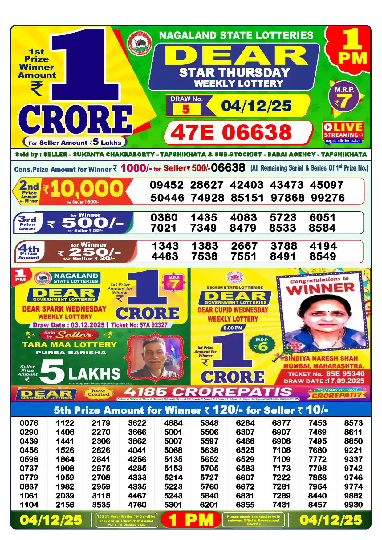 Lottery Sambad 04.12.25 Dear Lottery Result 1pm