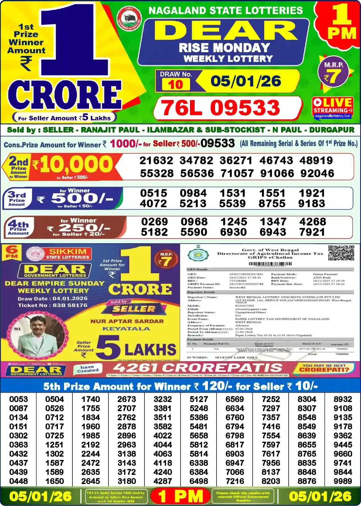 Lottery Sambad 05.01.26 Dear Lottery Result 1pm