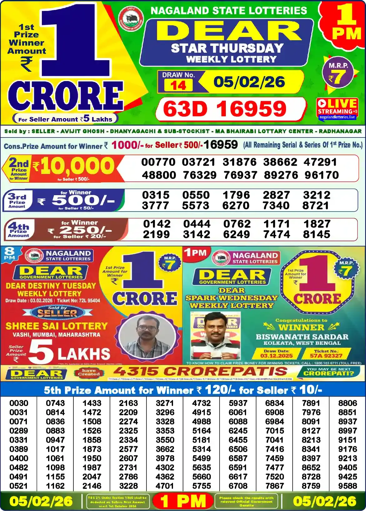 Lottery Sambad 05.02.26 Dear Lottery Result 1pm