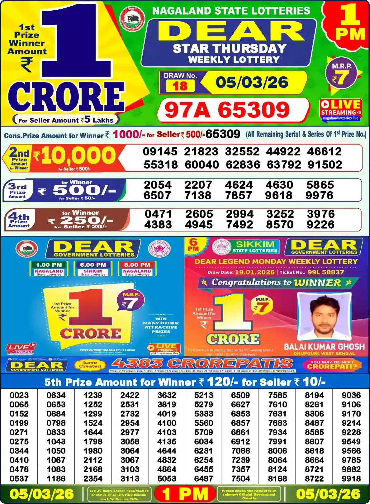 Lottery Sambad 05.03.26 Dear Lottery Result 1pm