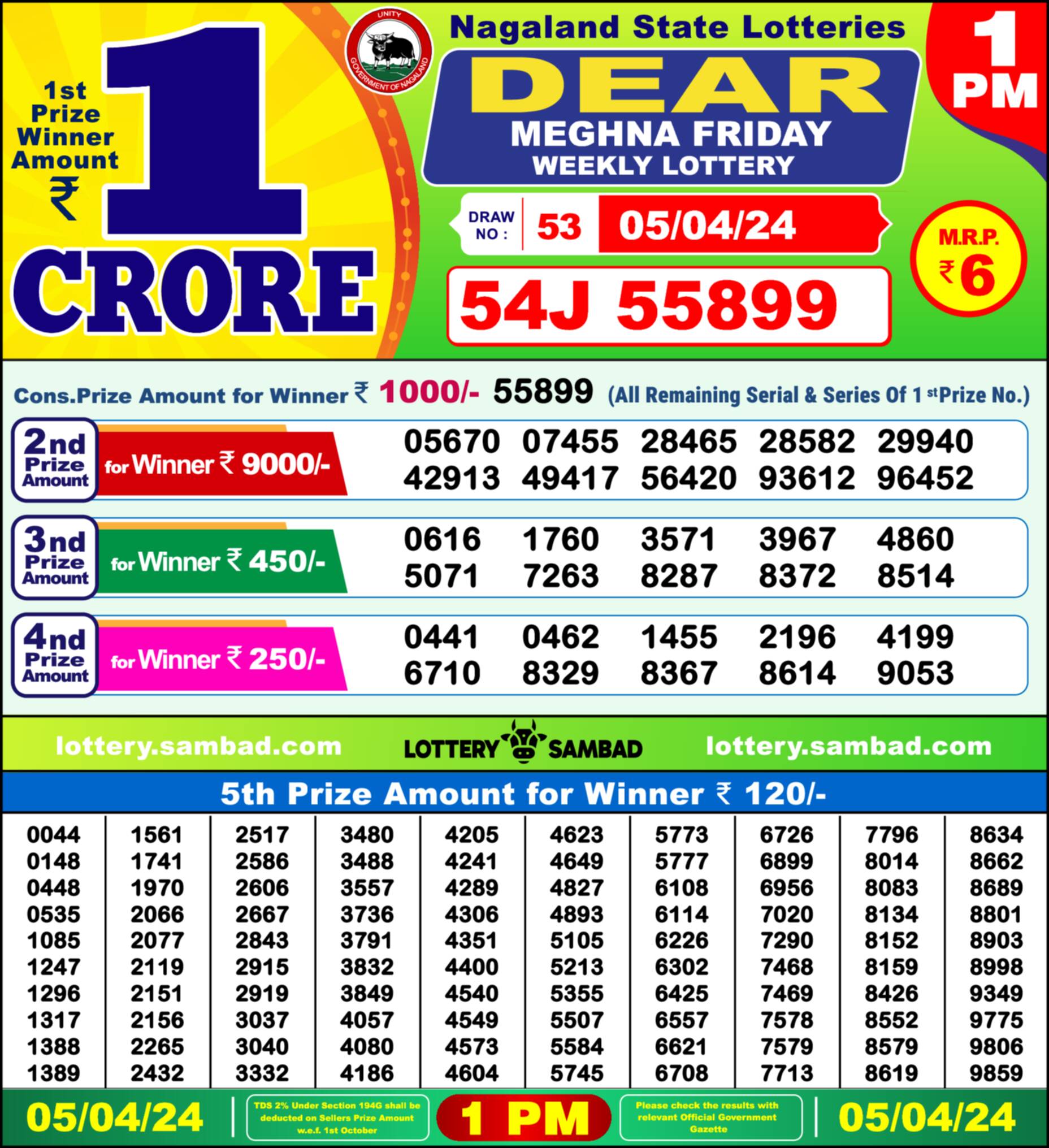 Lottery Sambad 05.04.24 Dear Lottery Result 1pm