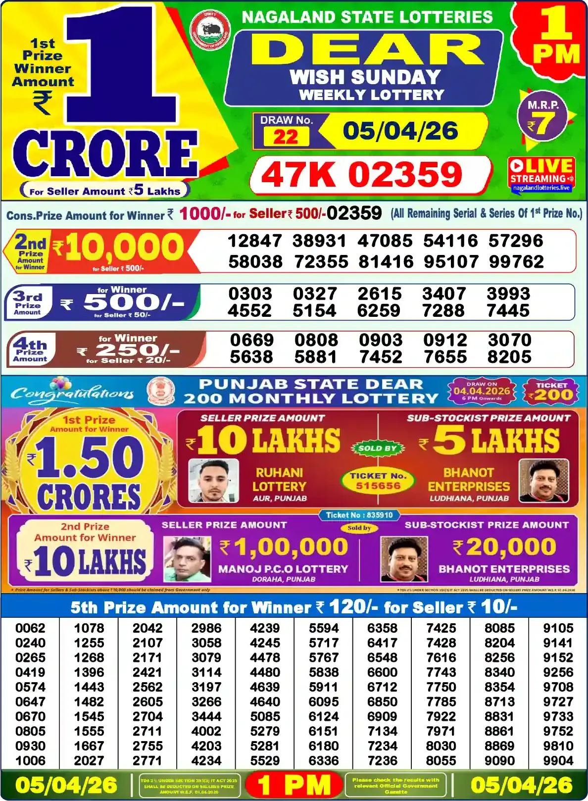 Lottery Sambad 05.04.26 Dear Lottery Result 1pm