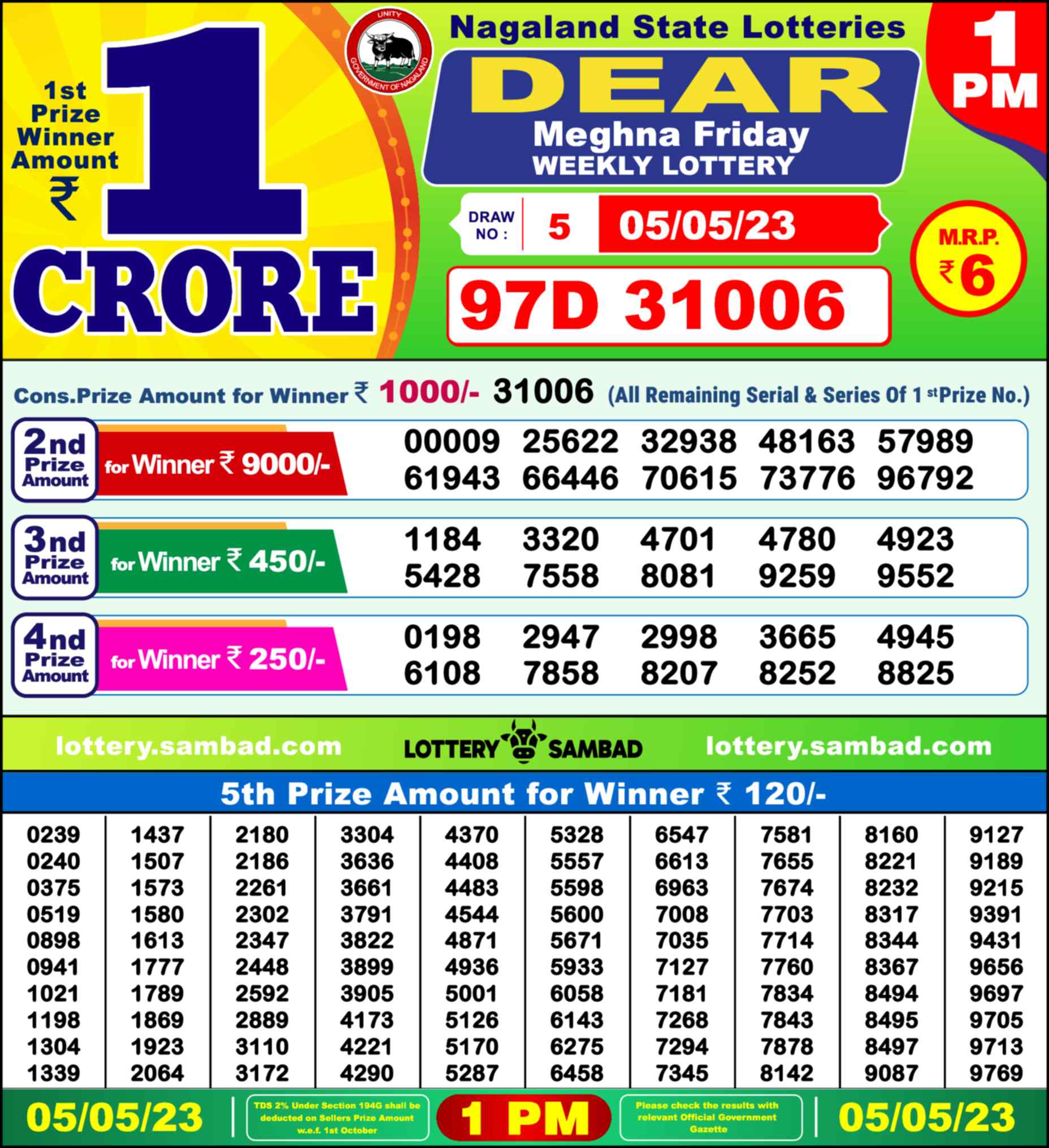 Lottery Sambad 05.05.23 Dear Lottery Result 1pm