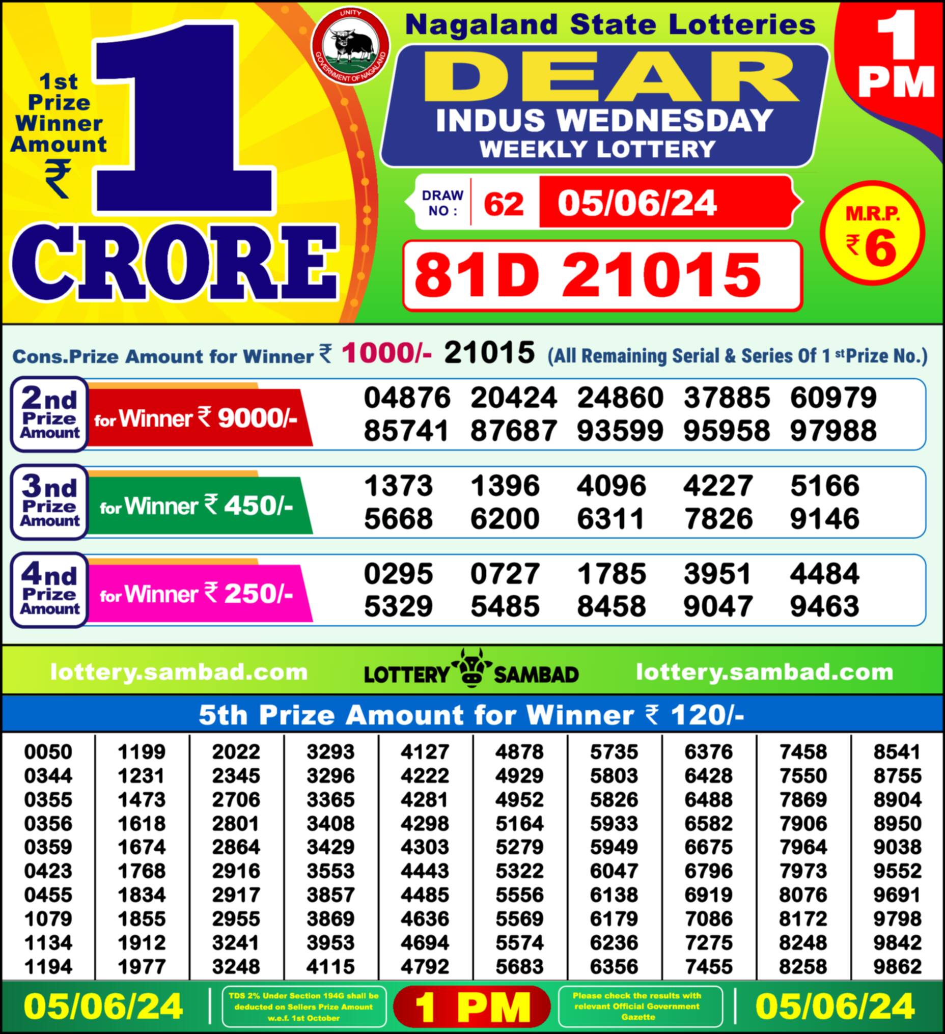 Lottery Sambad 05.06.24 Dear Lottery Result 1pm