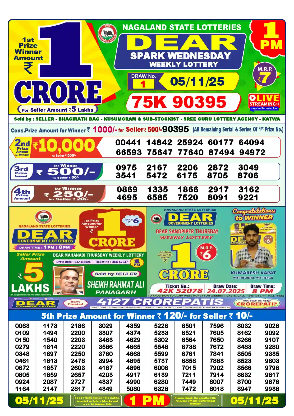 Lottery Sambad 05.11.25 Dear Lottery Result 1pm