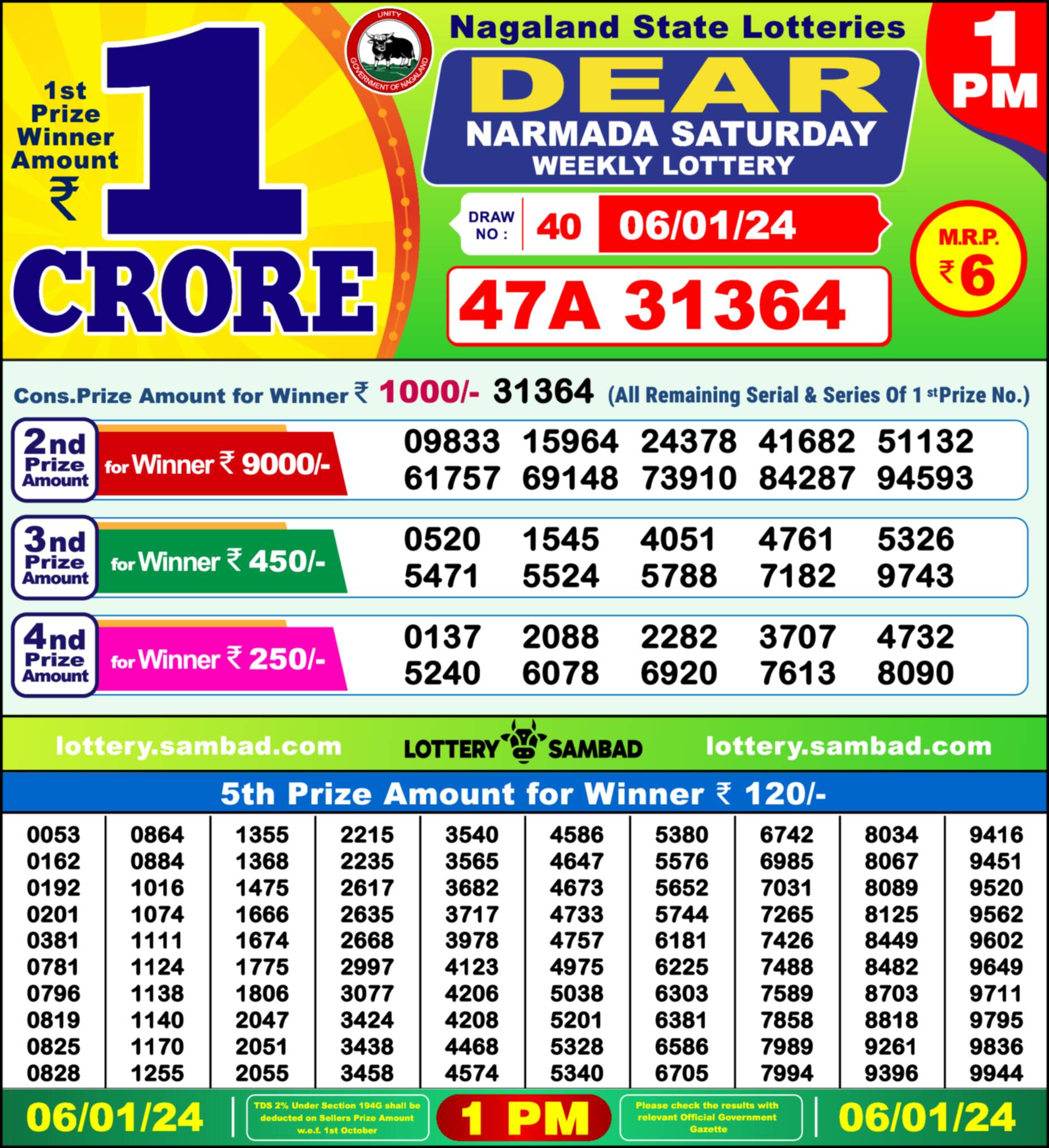 Lottery Sambad 06.01.24 Dear Lottery Result 1pm