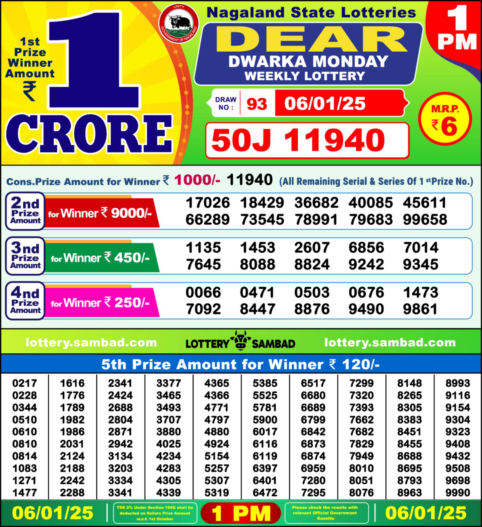 Lottery Sambad 06.01.25 Dear Lottery Result 1pm