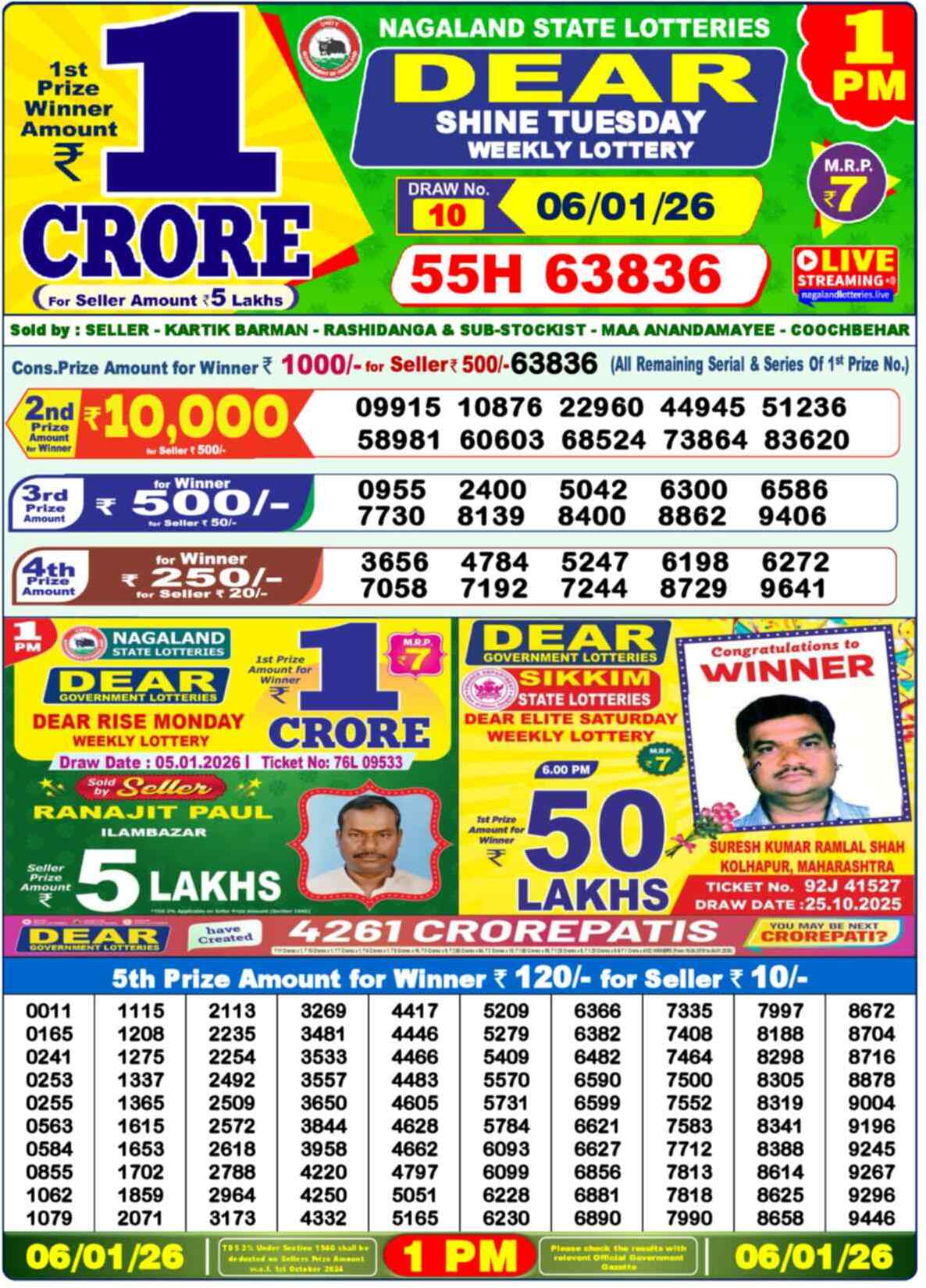 Lottery Sambad Yesterday Result 1pm 06 January 2026