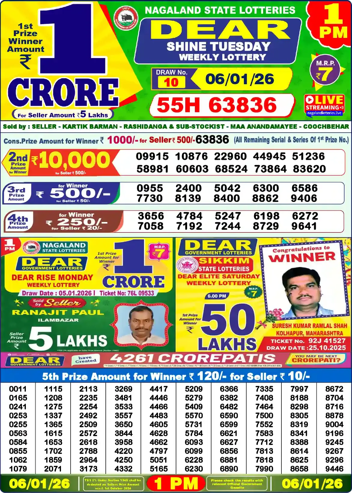 Lottery Sambad 06.01.26 Dear Lottery Result 1pm