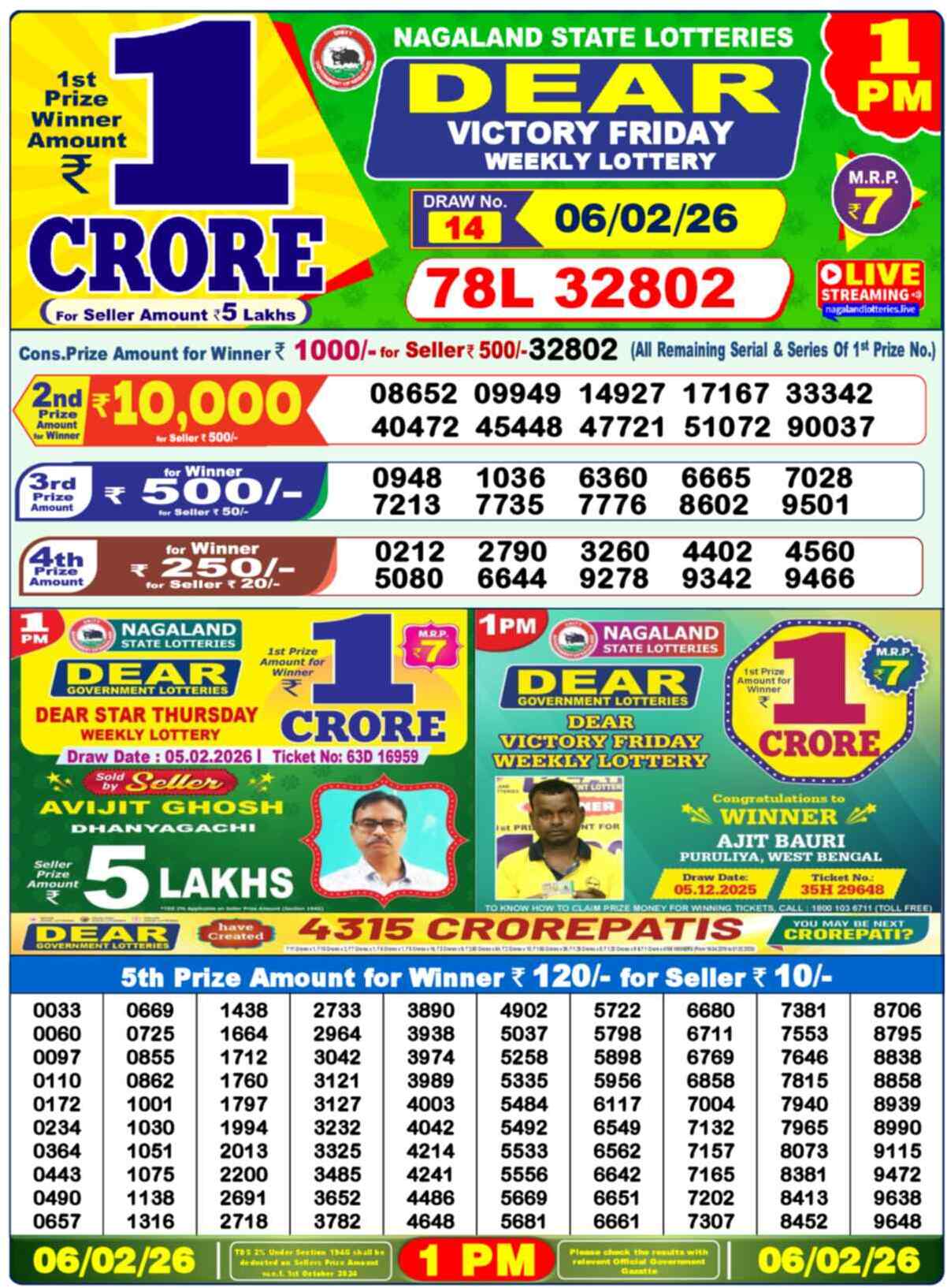 Lottery Sambad Yesterday Result 1pm 06 February 2026