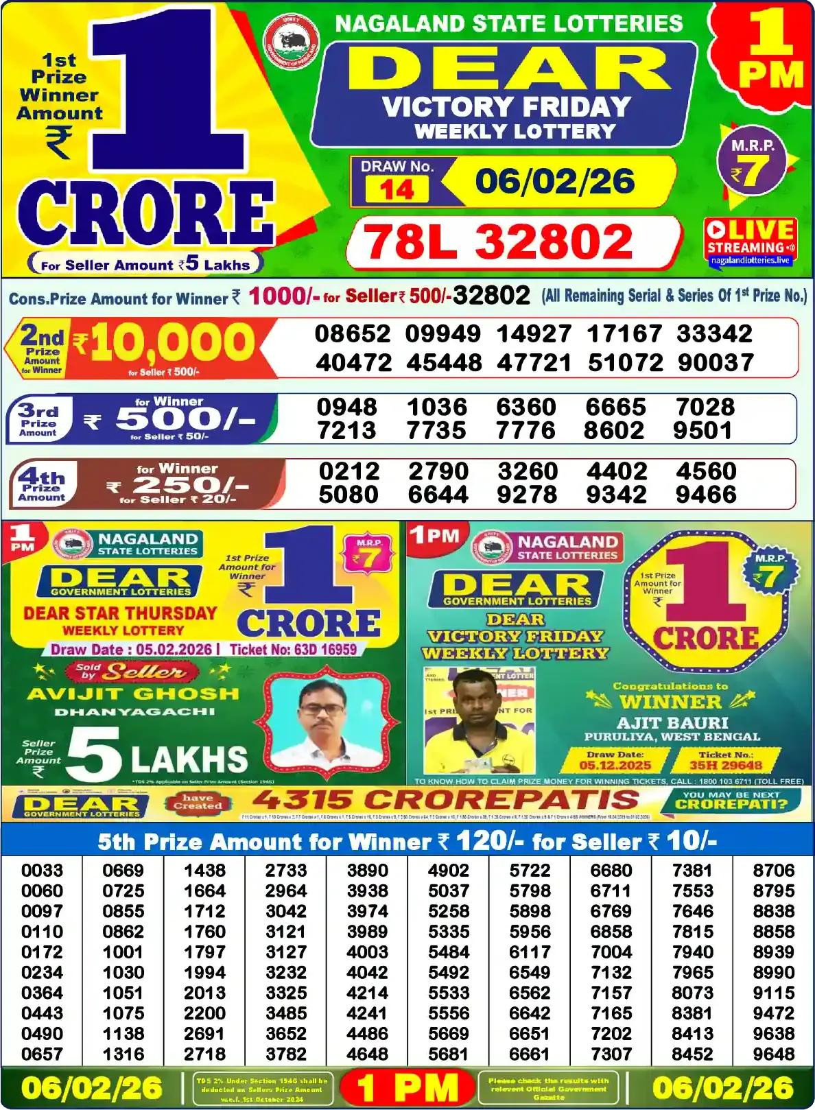 Lottery Sambad 06.02.26 Dear Lottery Result 1pm
