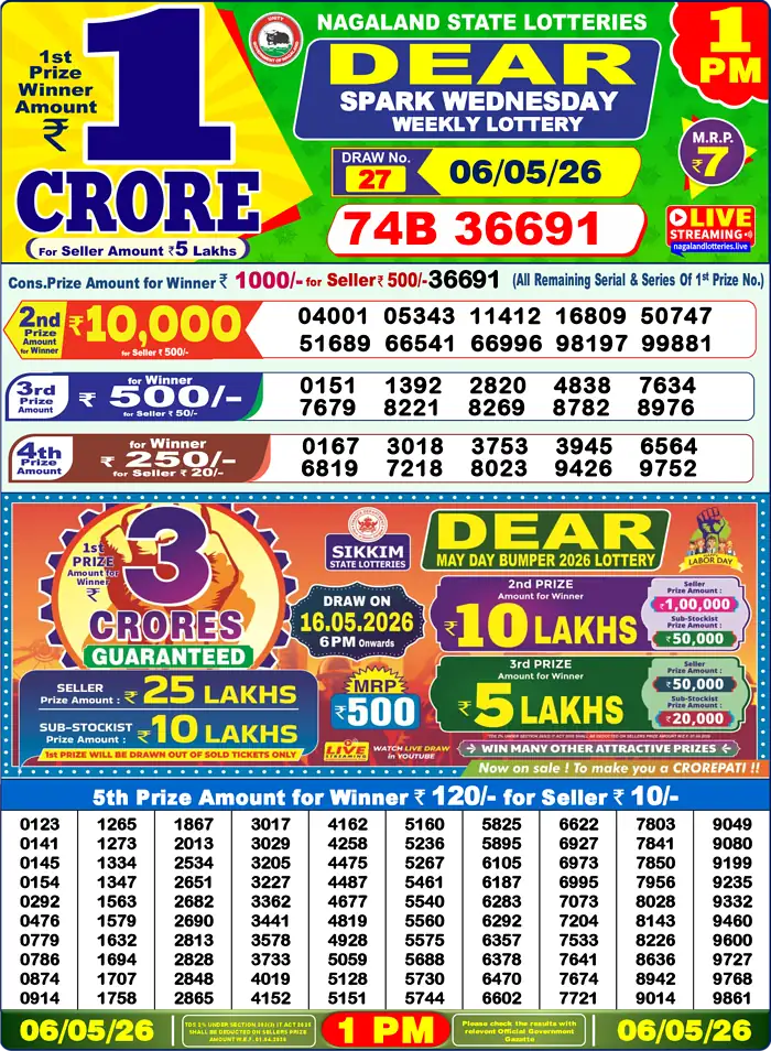 Lottery Sambad 06.05.26 Dear Lottery Result 1pm