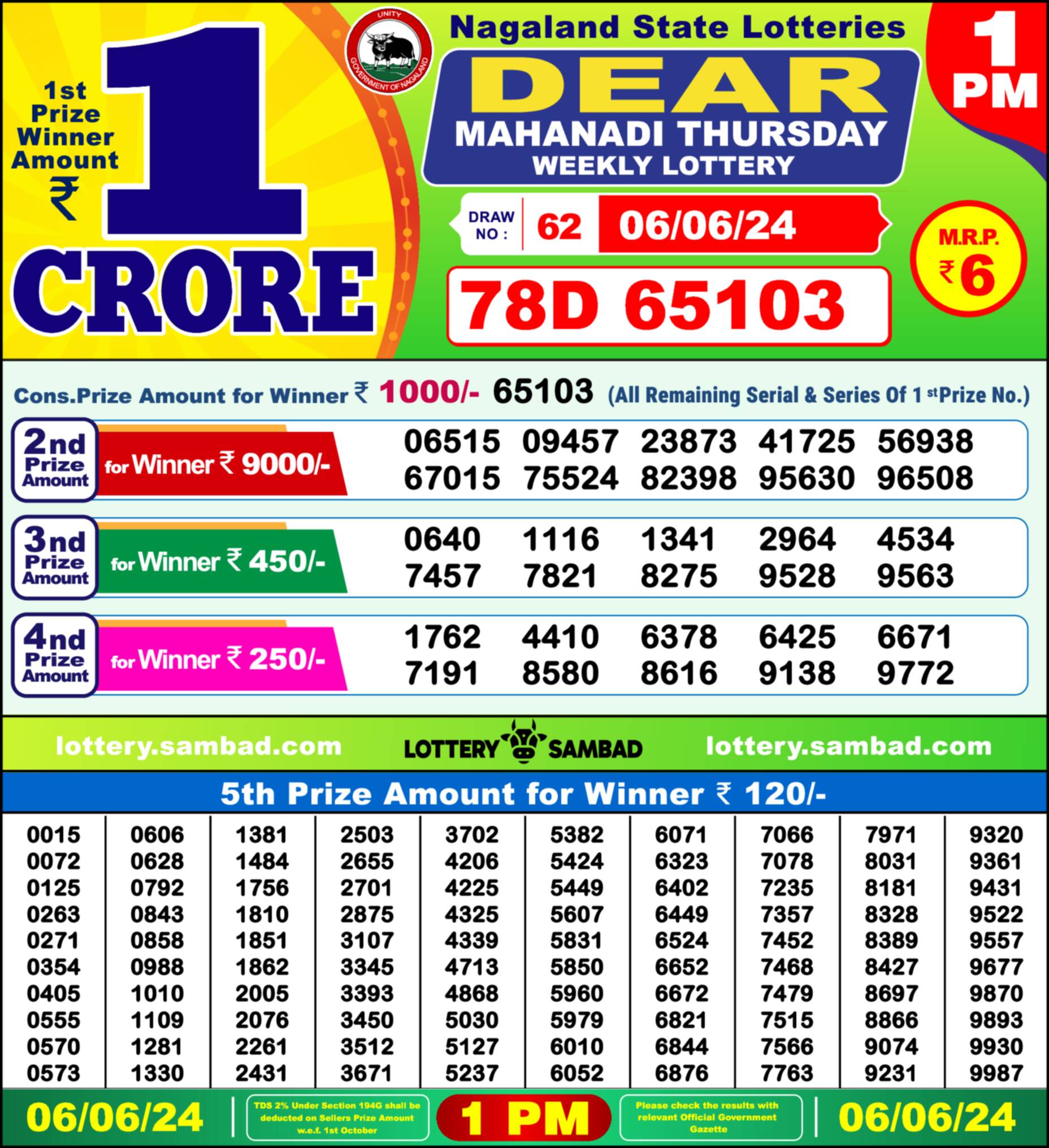 Lottery Sambad 06.06.24 Dear Lottery Result 1pm