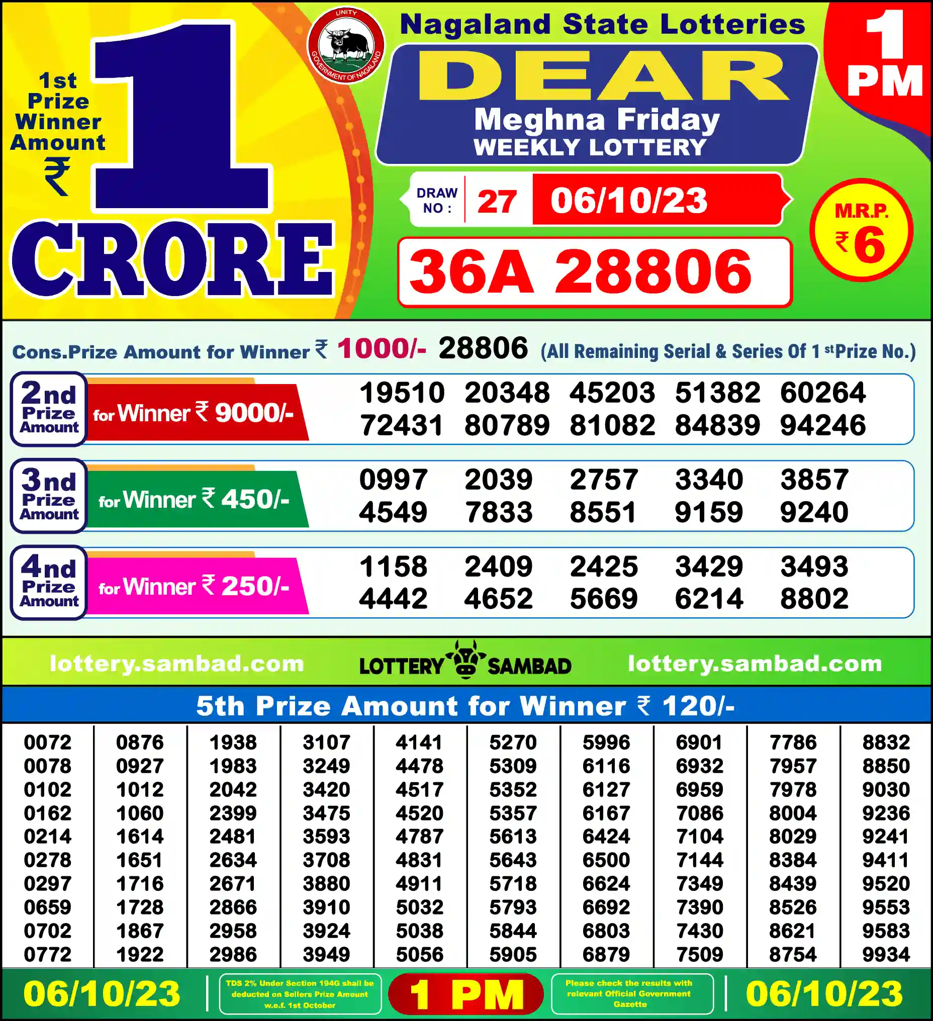Lottery Sambad 06.10.23 Dear Lottery Result 1pm