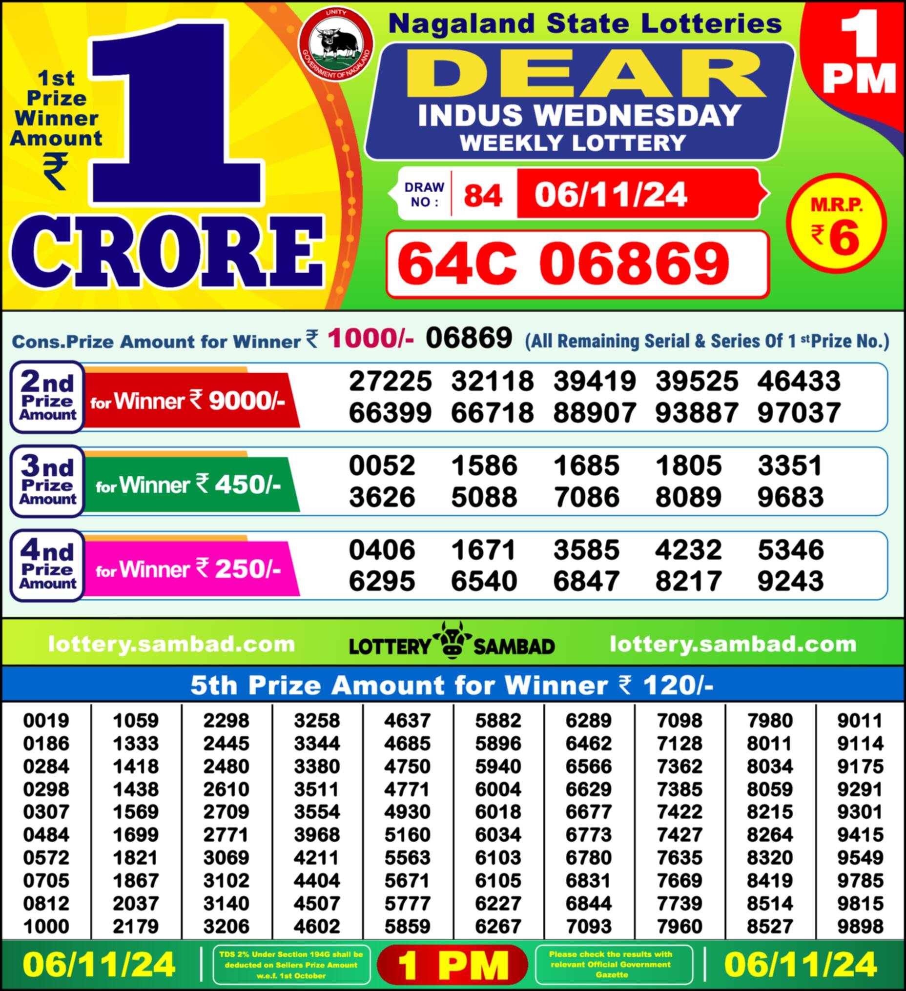 Lottery Sambad 06.11.24 Dear Lottery Result 1pm