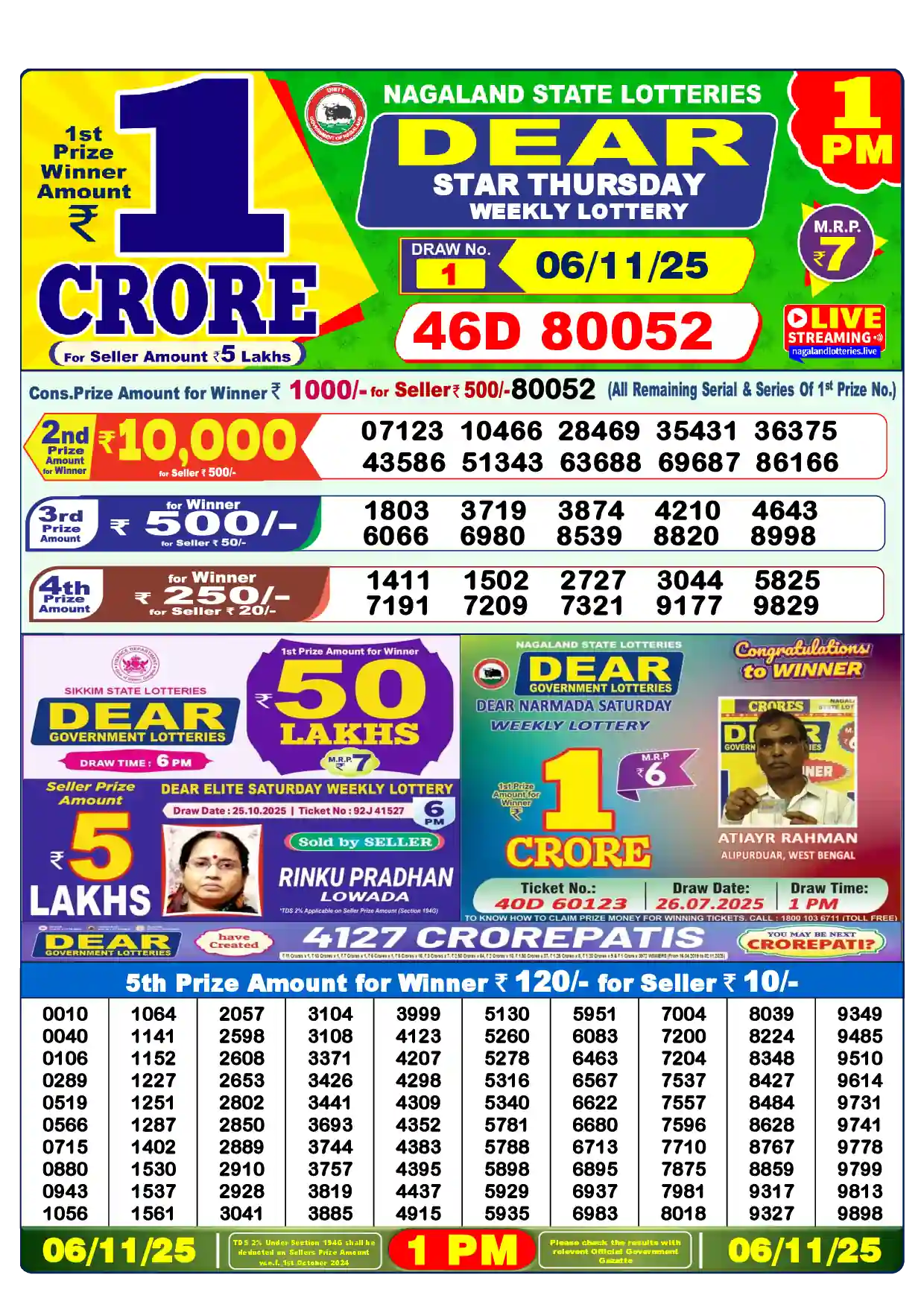 Lottery Sambad 06.11.25 Dear Lottery Result 1pm