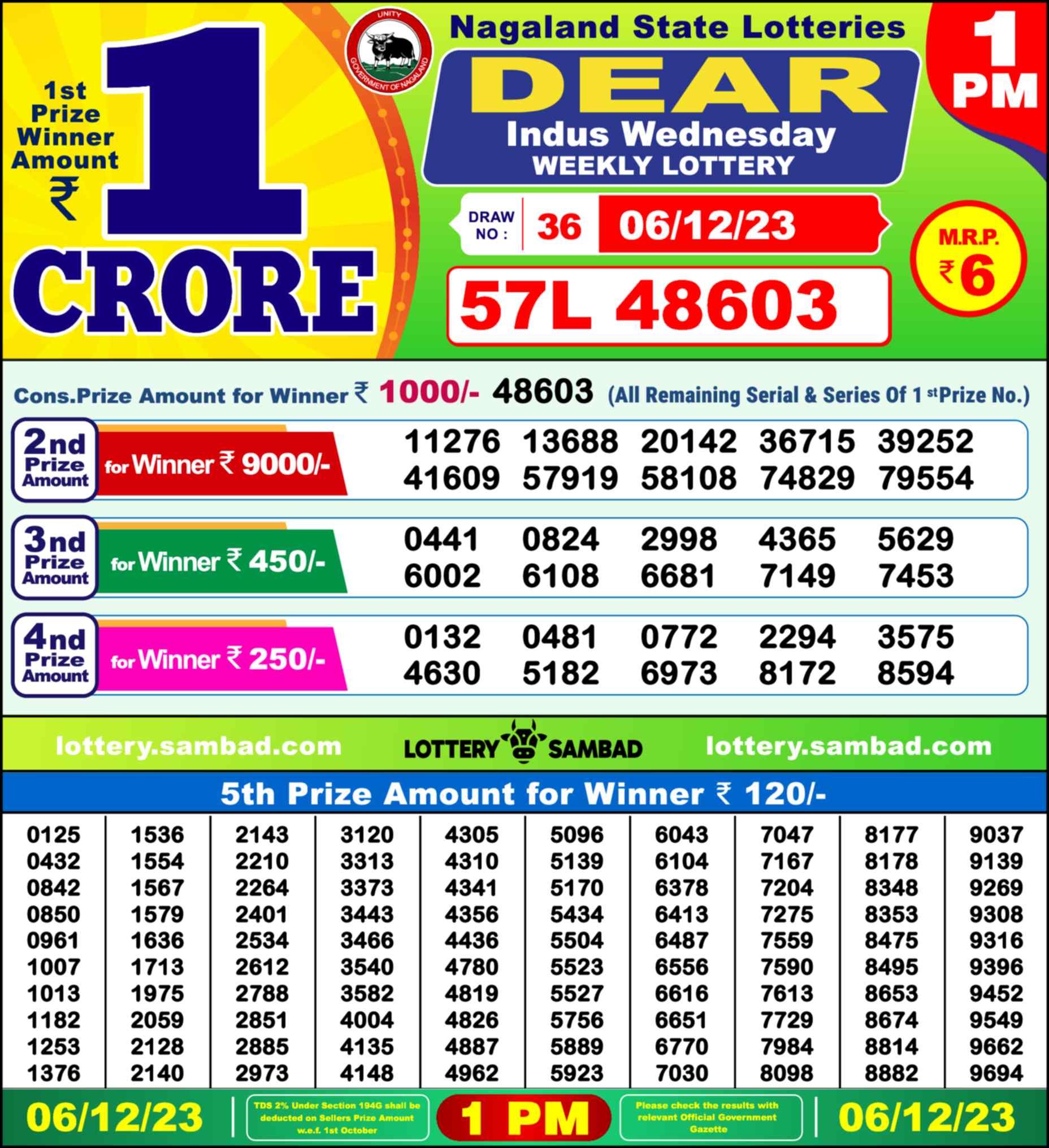 Lottery Sambad 06.12.23 Dear Lottery Result 1pm