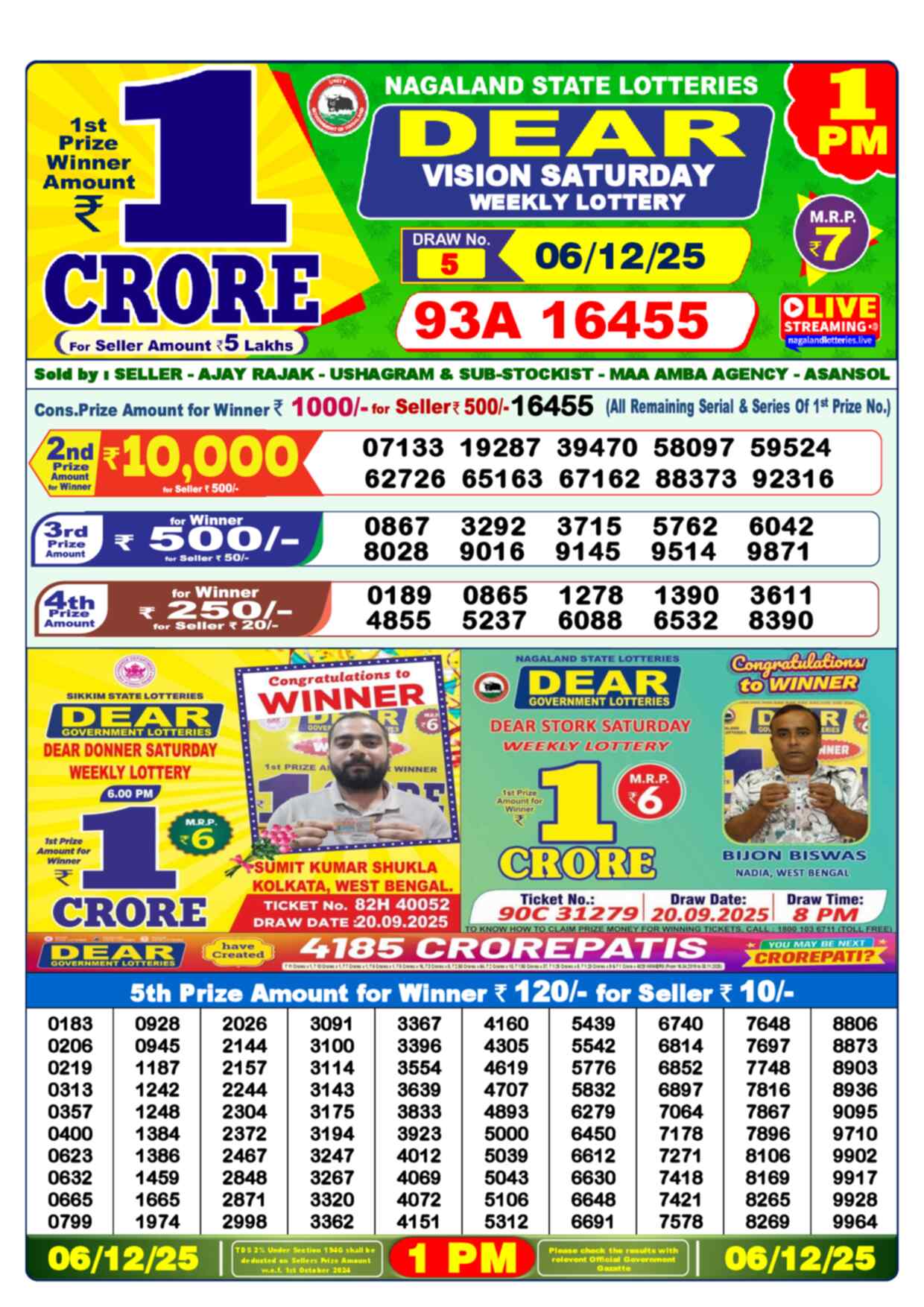 Lottery Sambad 06.12.25 Dear Lottery Result 1pm
