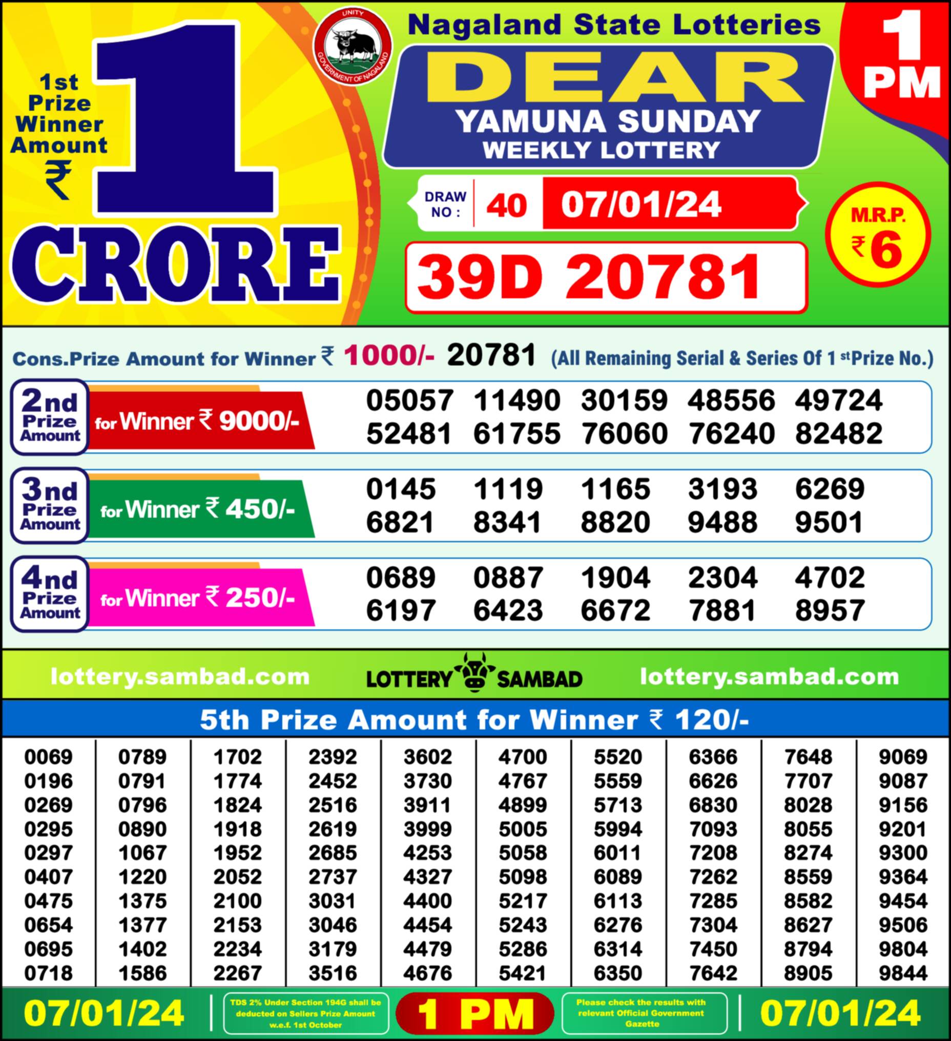 Lottery Sambad 07.01.24 Dear Lottery Result 1pm