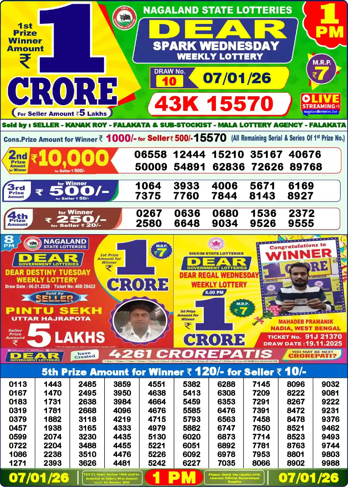 Lottery Sambad 07.01.26 Dear Lottery Result 1pm