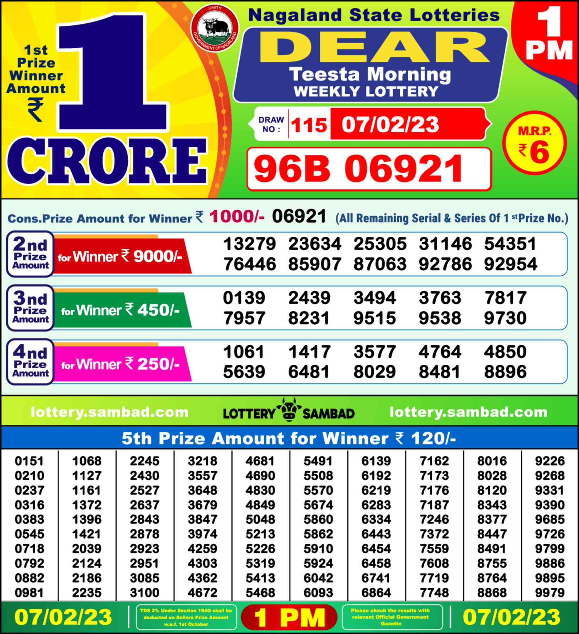 Lottery Sambad 07.02.23 Dear Lottery Result 1pm