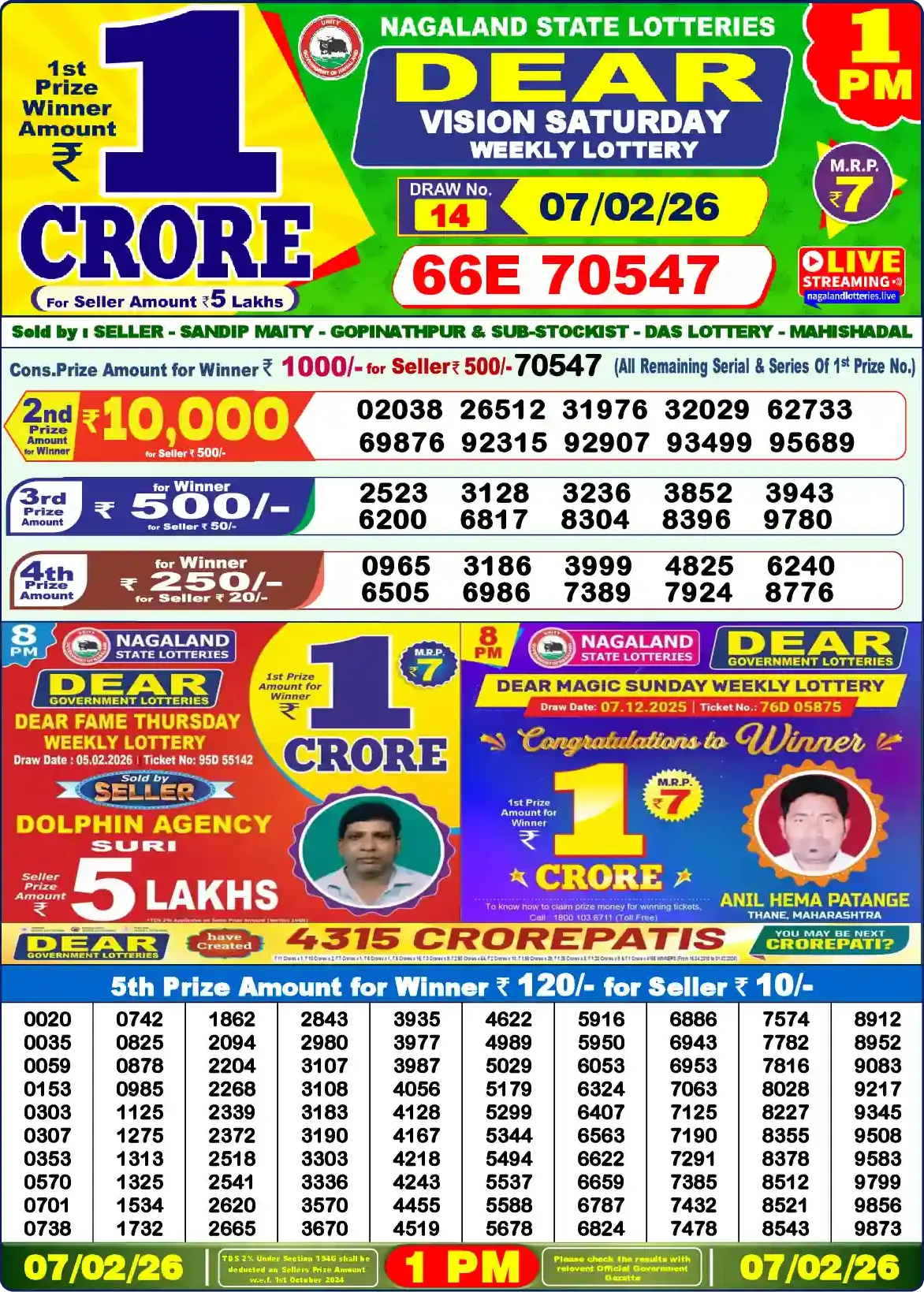 Lottery Sambad 07.02.26 Dear Lottery Result 1pm