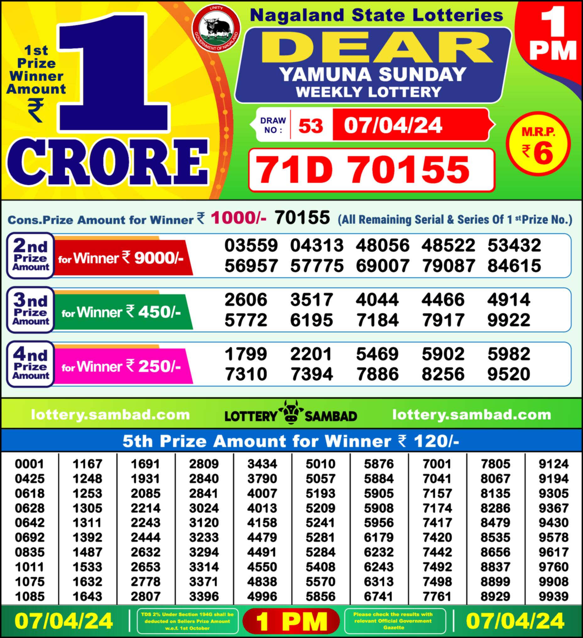 Lottery Sambad 07.04.24 Dear Lottery Result 1pm