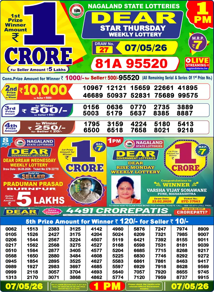 Lottery Sambad 07.05.26 Dear Lottery Result 1pm
