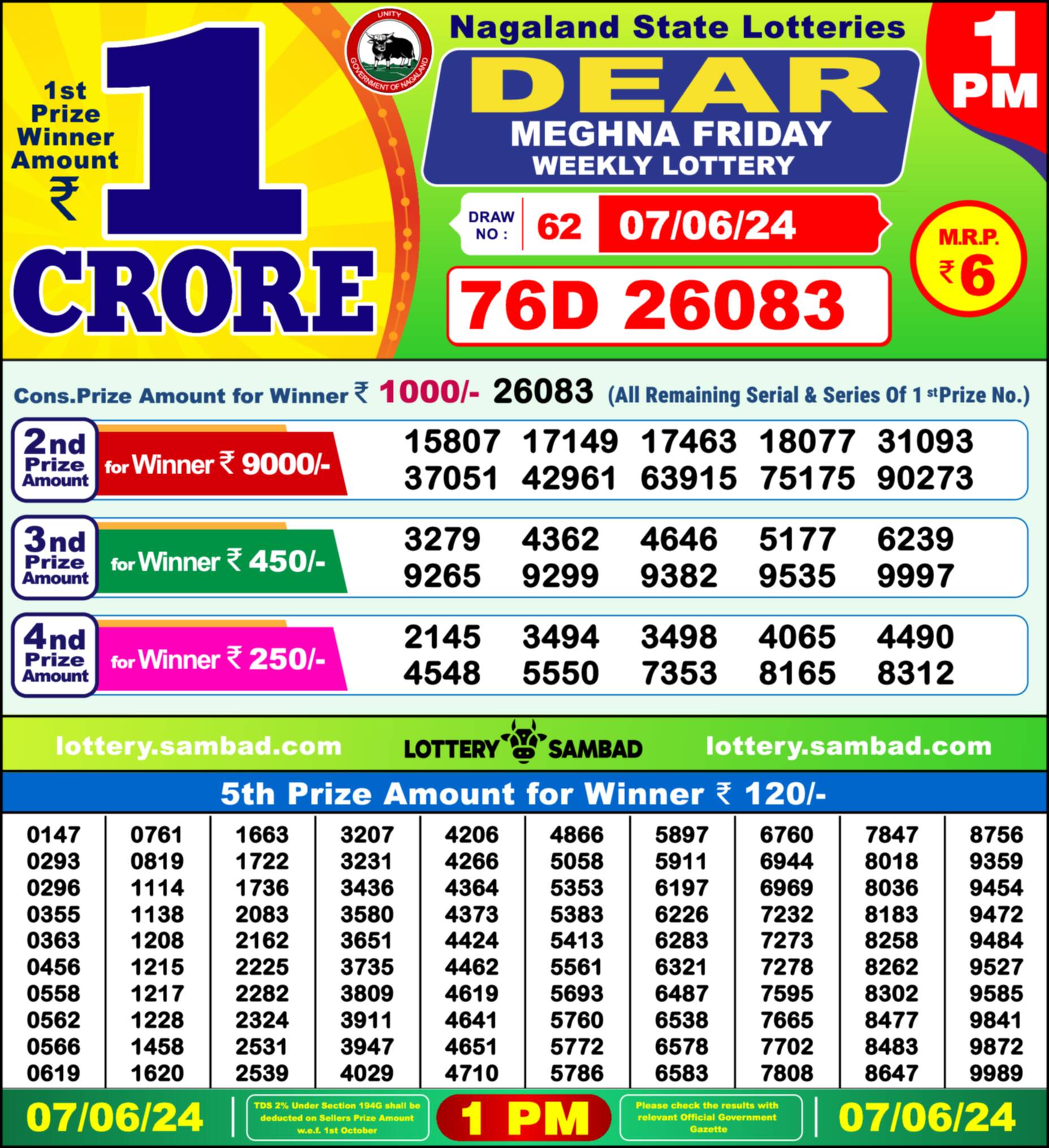 Lottery Sambad 07.06.24 Dear Lottery Result 1pm