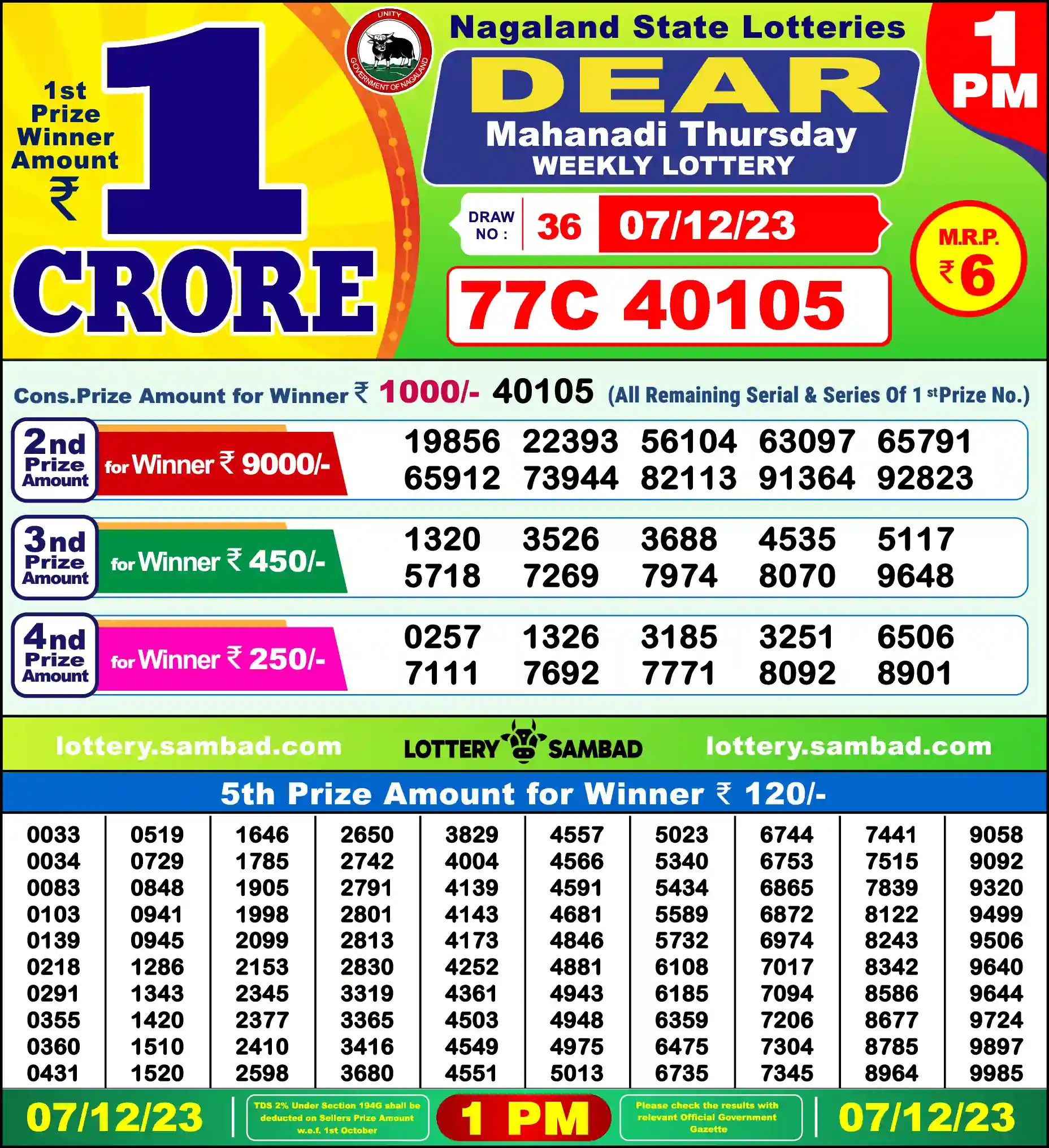 Lottery Sambad 07.12.23 Dear Lottery Result 1pm