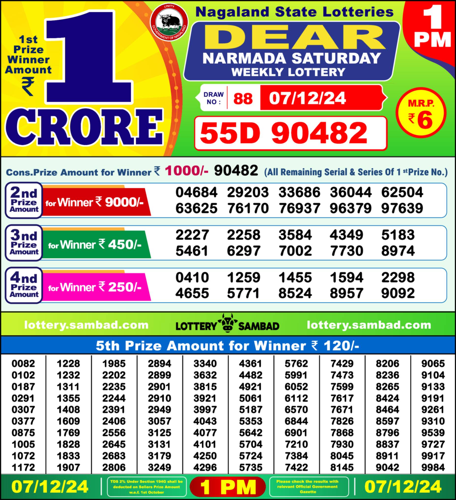 Lottery Sambad 07.12.24 Dear Lottery Result 1pm