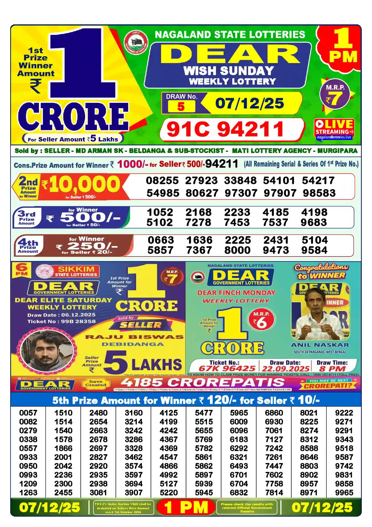 Lottery Sambad 07.12.25 Dear Lottery Result 1pm