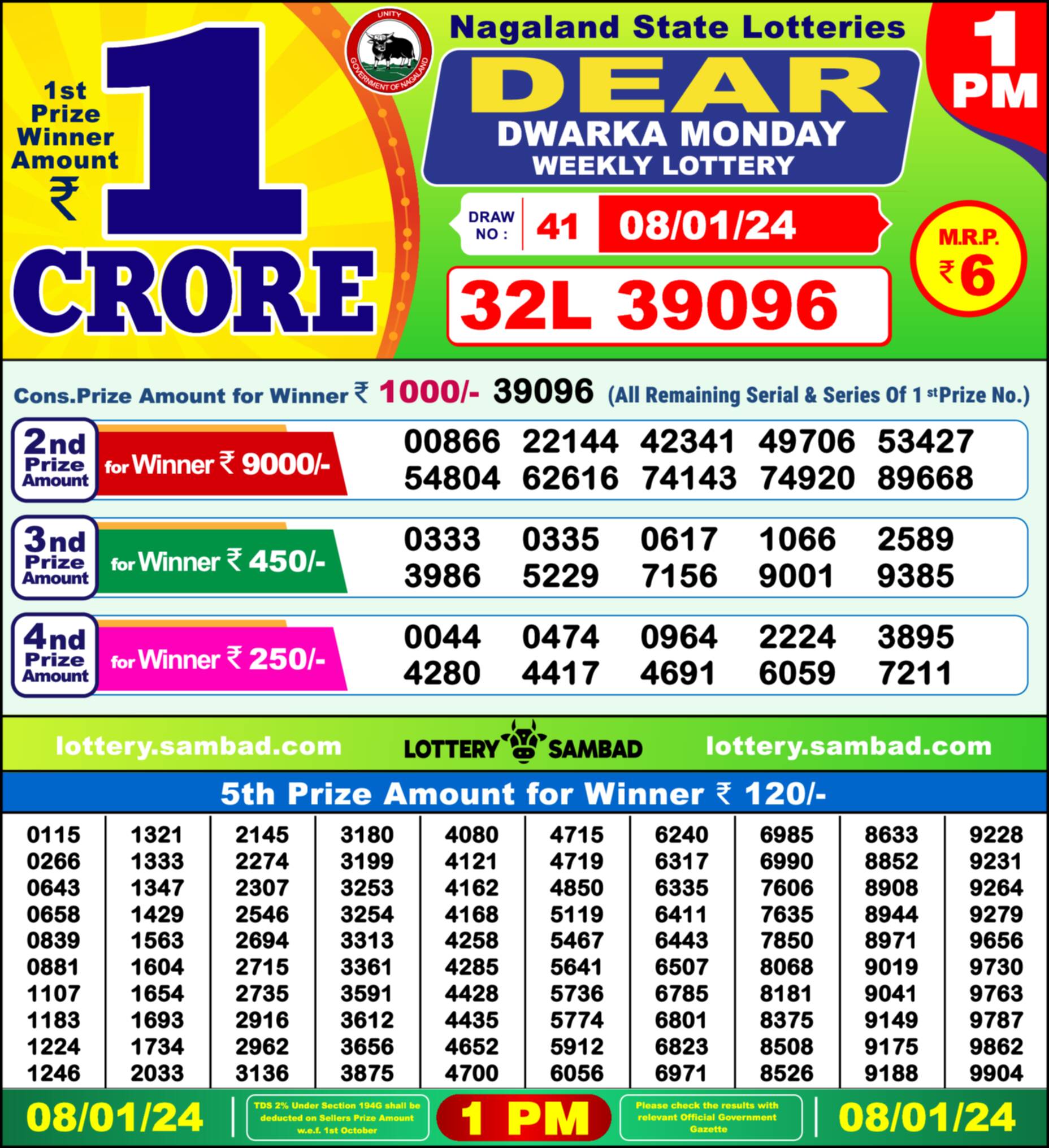 Lottery Sambad 08.01.24 Dear Lottery Result 1pm