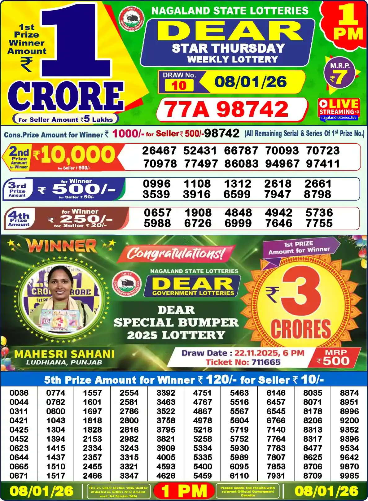 Lottery Sambad 08.01.26 Dear Lottery Result 1pm