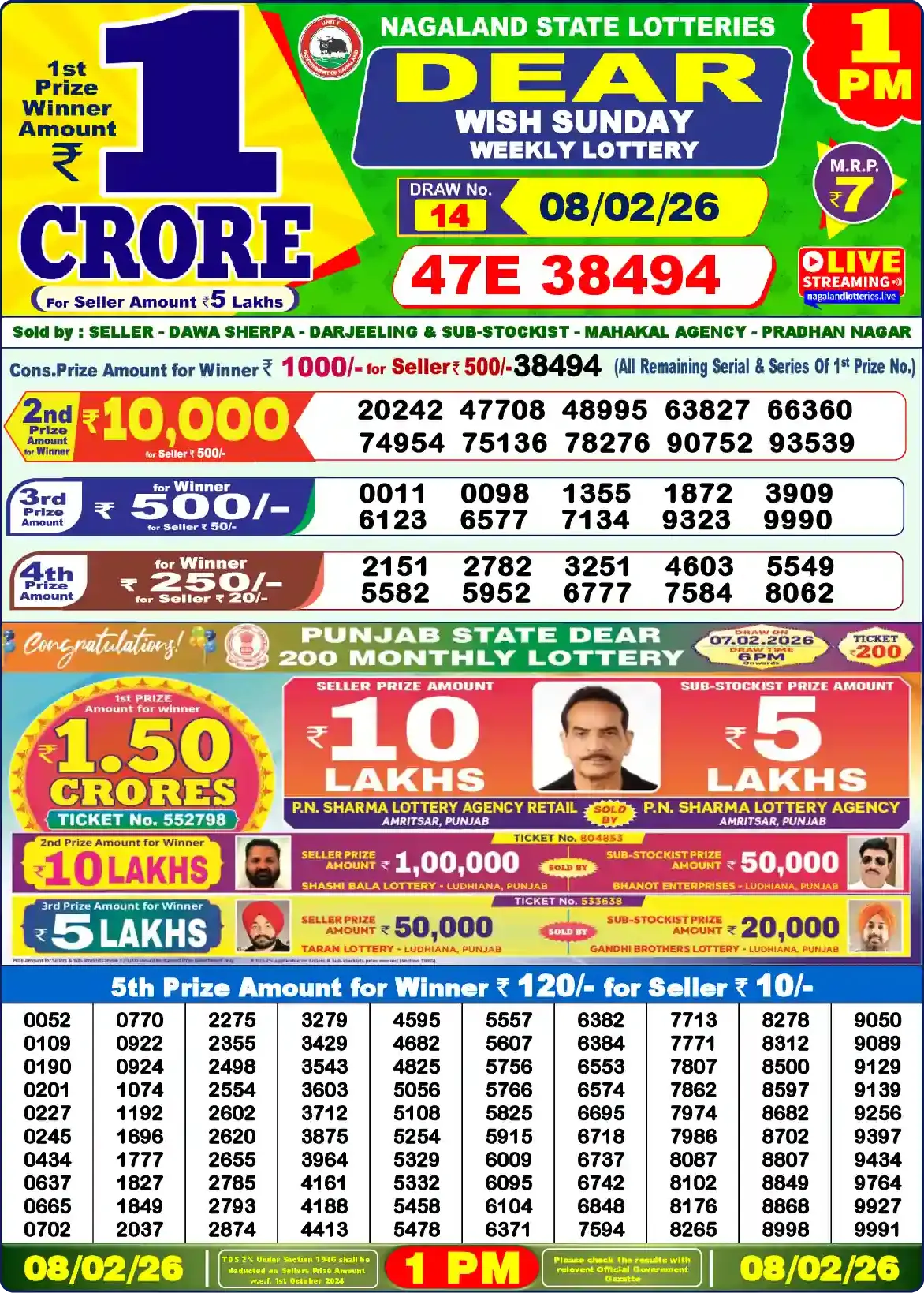 Lottery Sambad 08.02.26 Dear Lottery Result 1pm