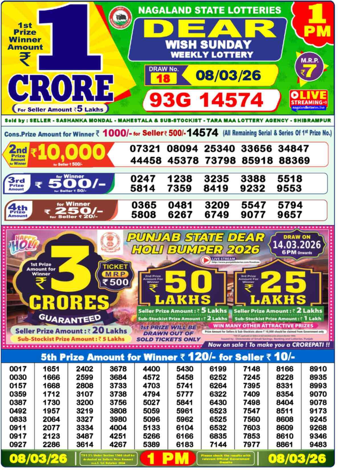 Lottery Sambad Yesterday Result 1pm 08 March 2026