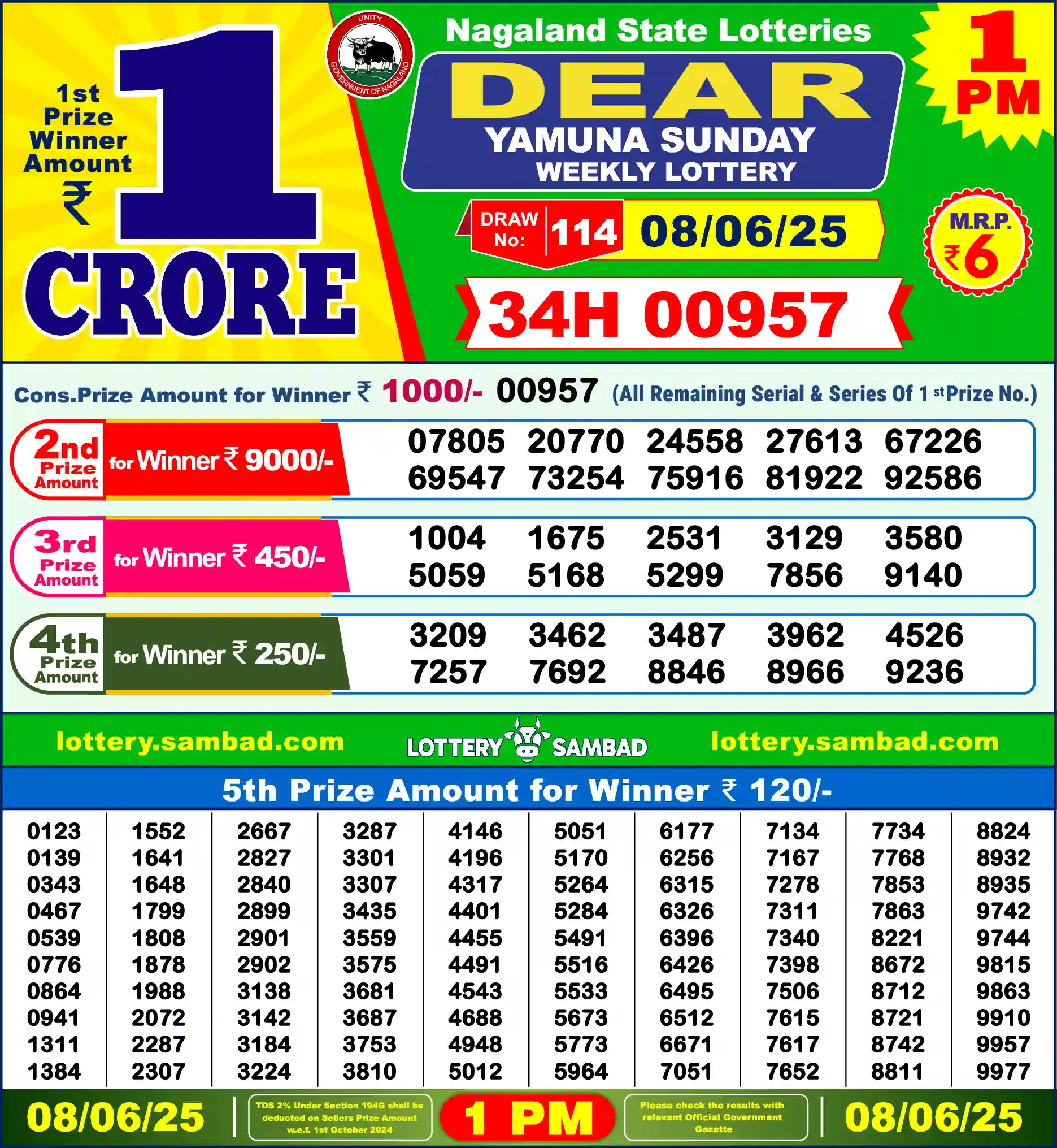 Lottery Sambad 08.06.25 Dear Lottery Result 1pm