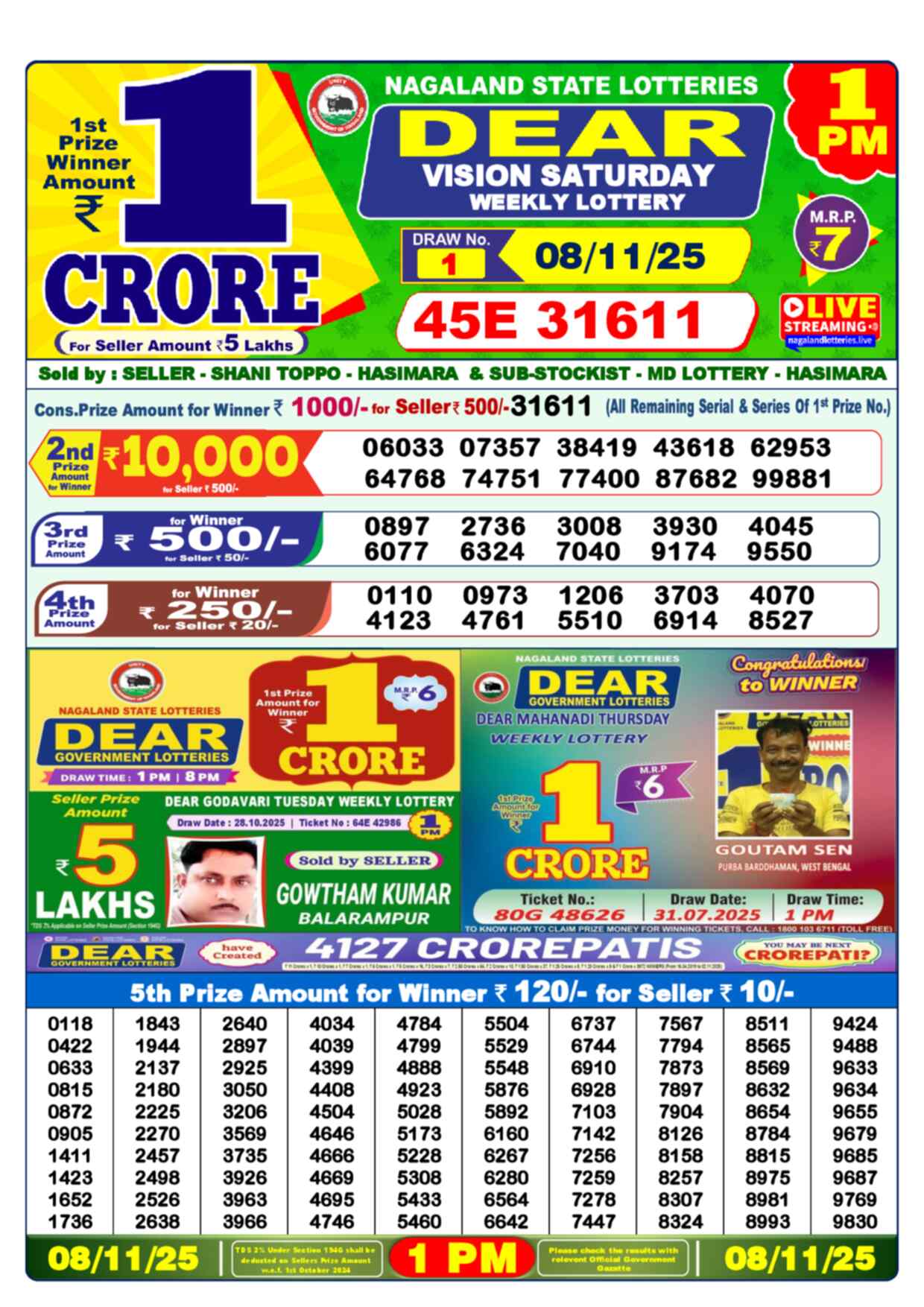 Lottery Sambad Today Result 1pm 08 November 2025