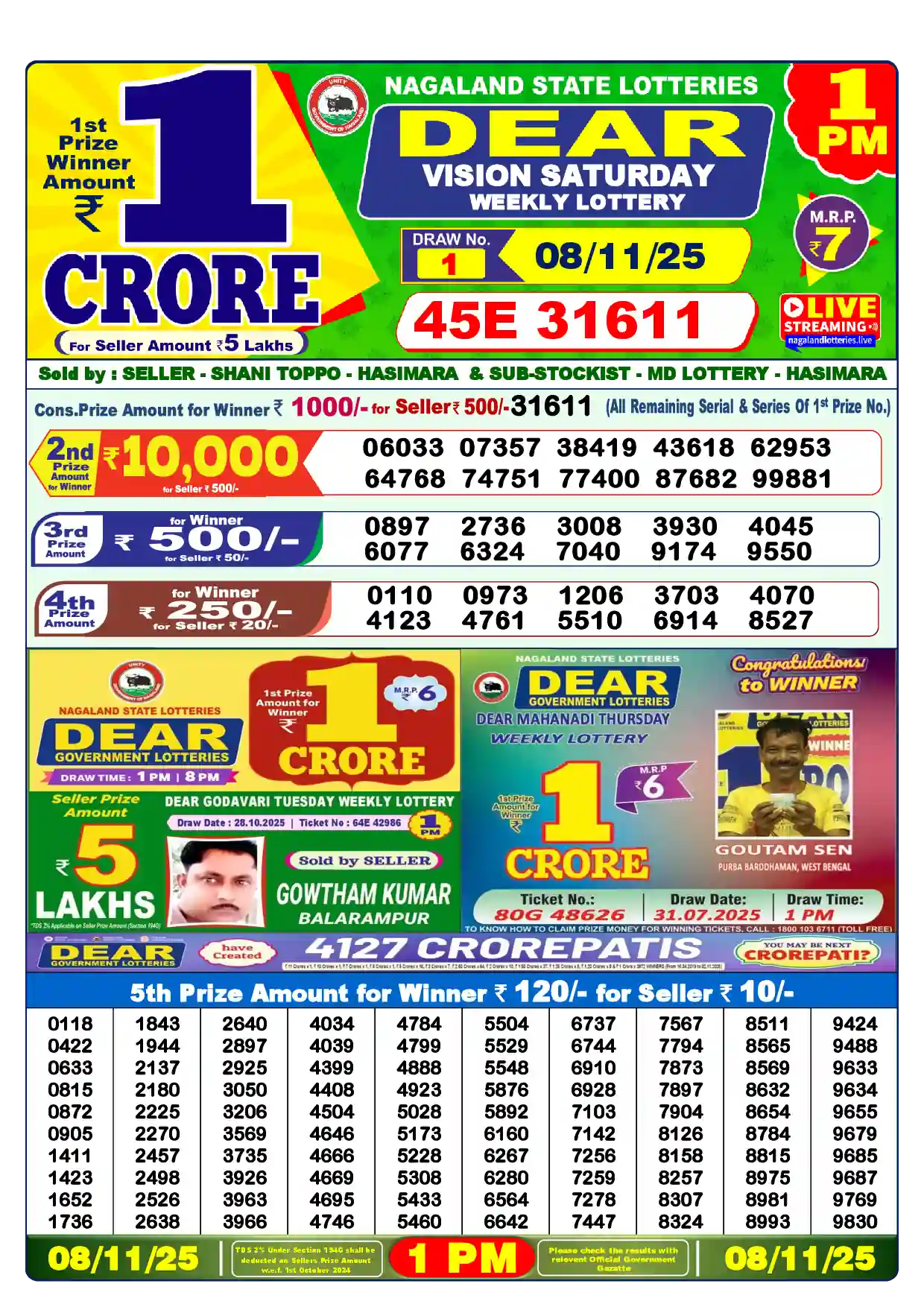 Lottery Sambad 08.11.25 Dear Lottery Result 1pm