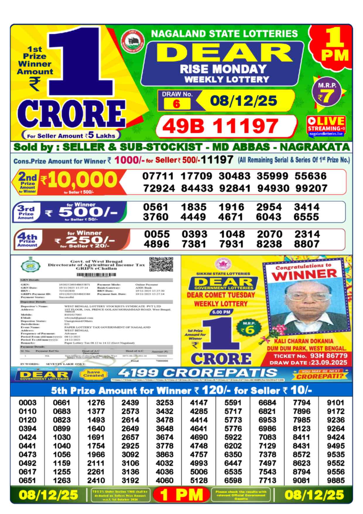 Lottery Sambad Today Result 1:00 PM 08 December 2025