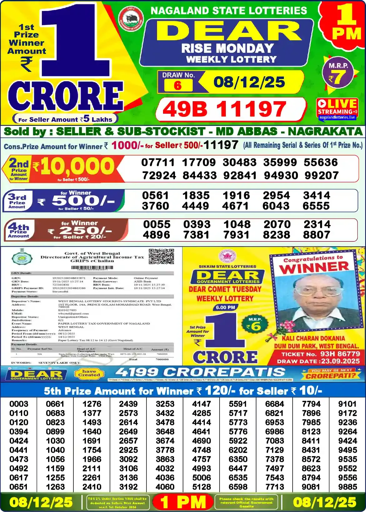 Lottery Sambad 08.12.25 Dear Lottery Result 1pm