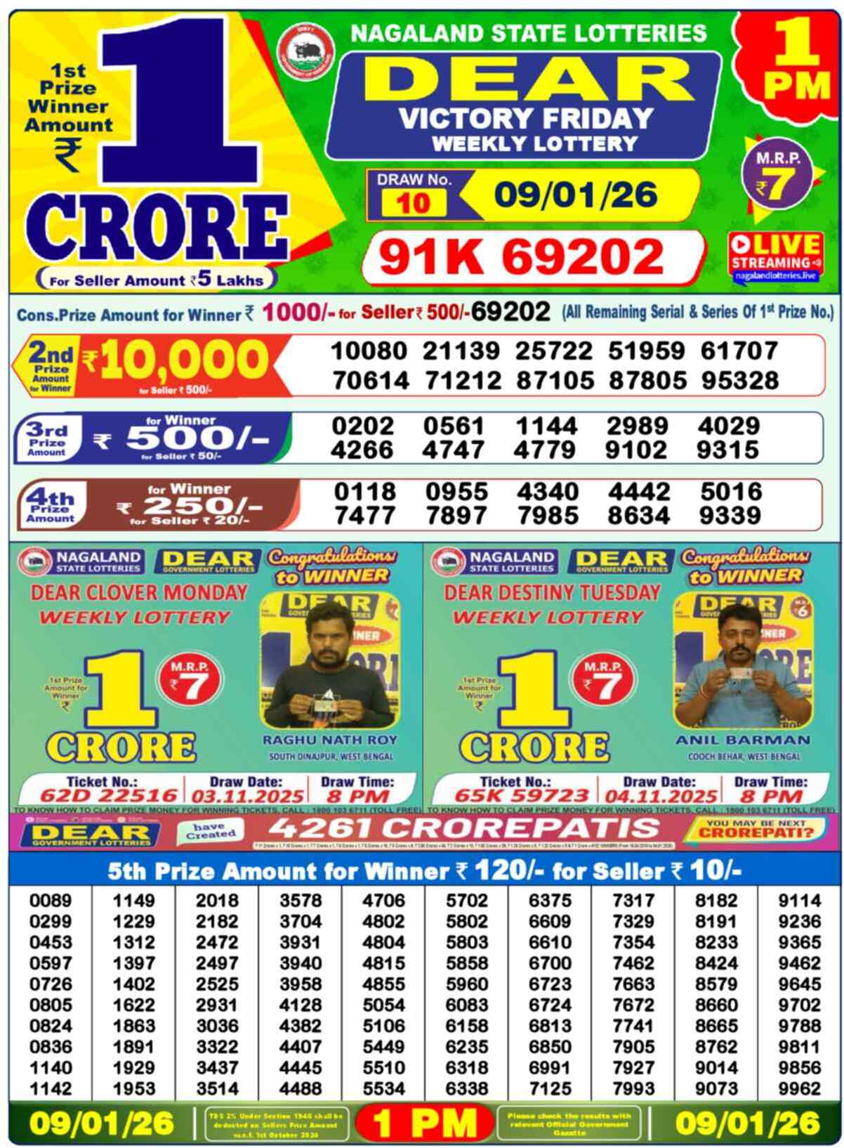 Lottery Sambad 09.01.26 Dear Lottery Result 1pm