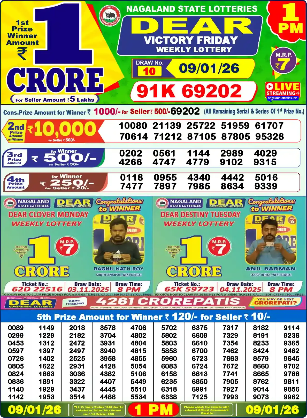 Lottery Sambad 09.01.26 Dear Lottery Result 1pm