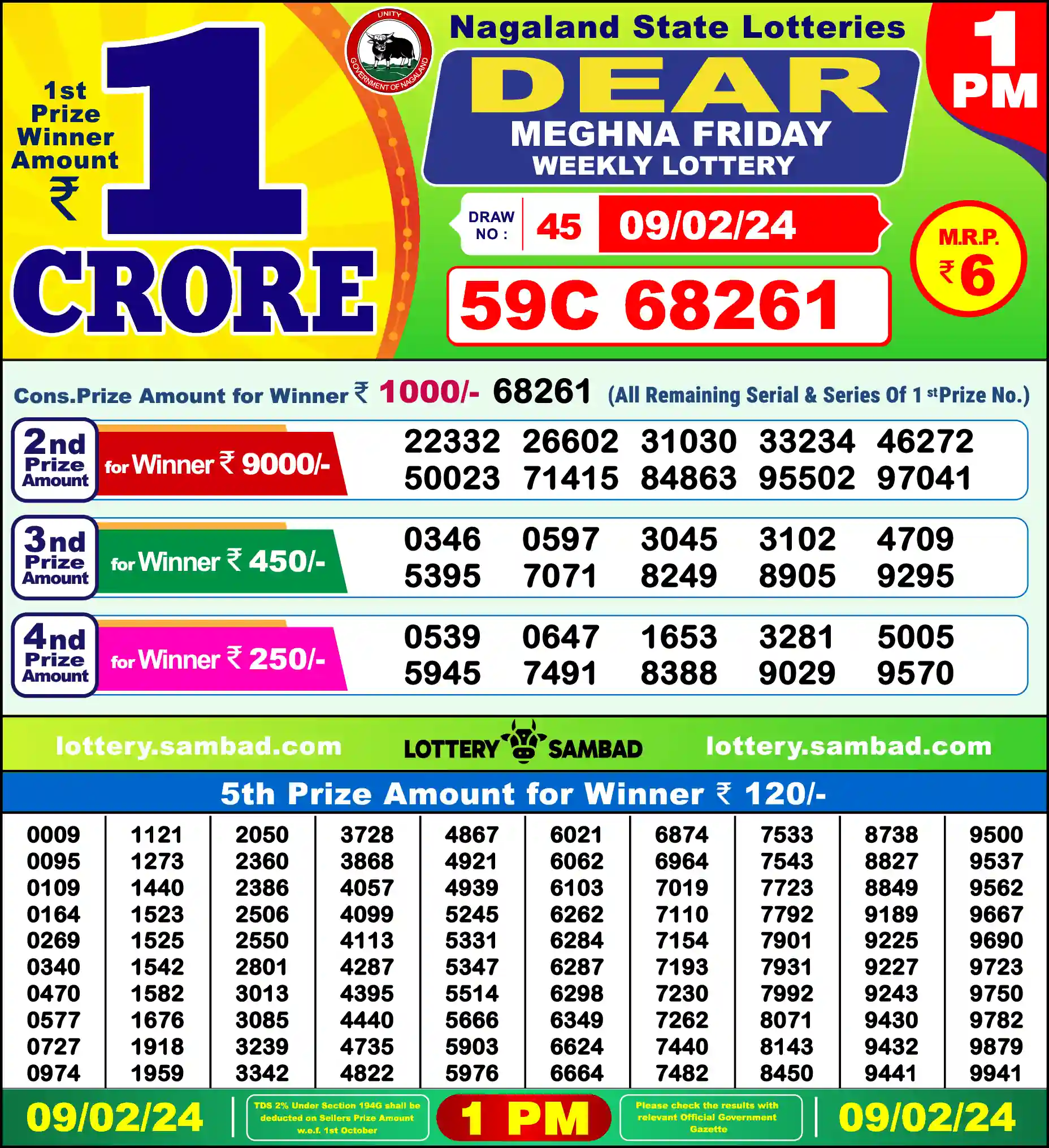 Lottery Sambad 09.02.24 Dear Lottery Result 1pm