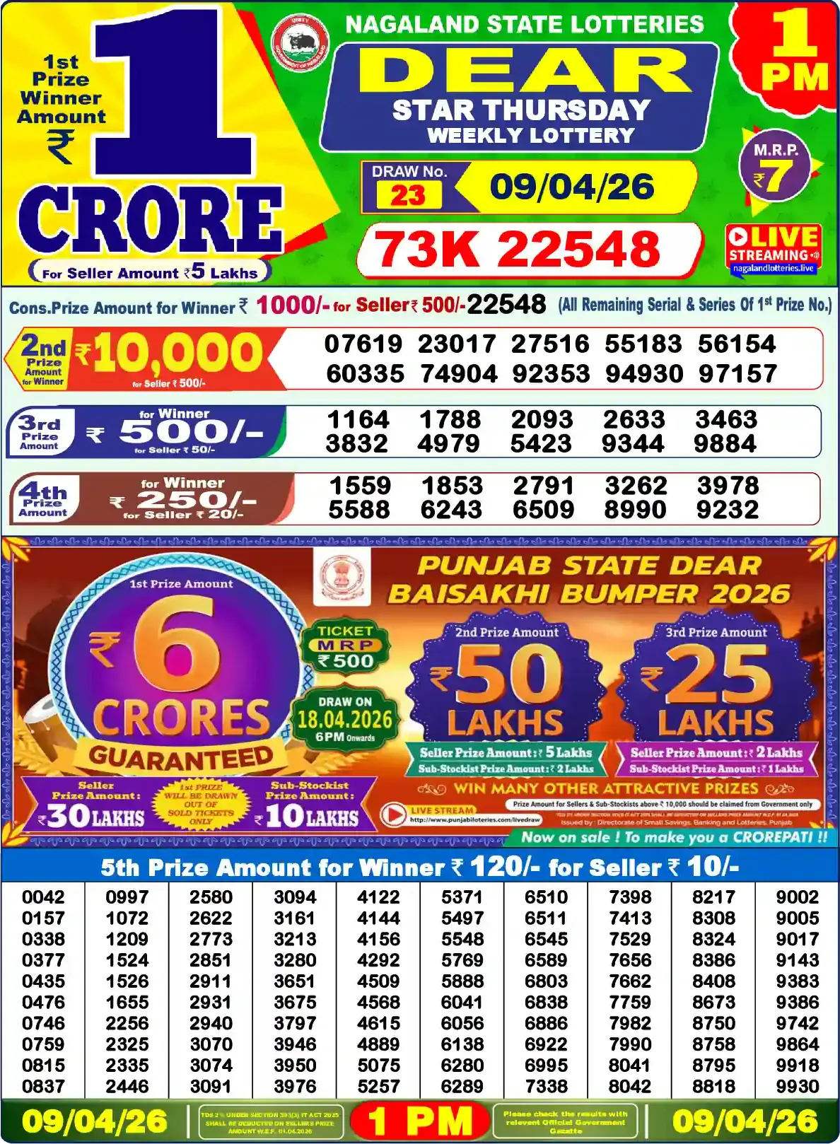Lottery Sambad 09.04.26 Dear Lottery Result 1pm