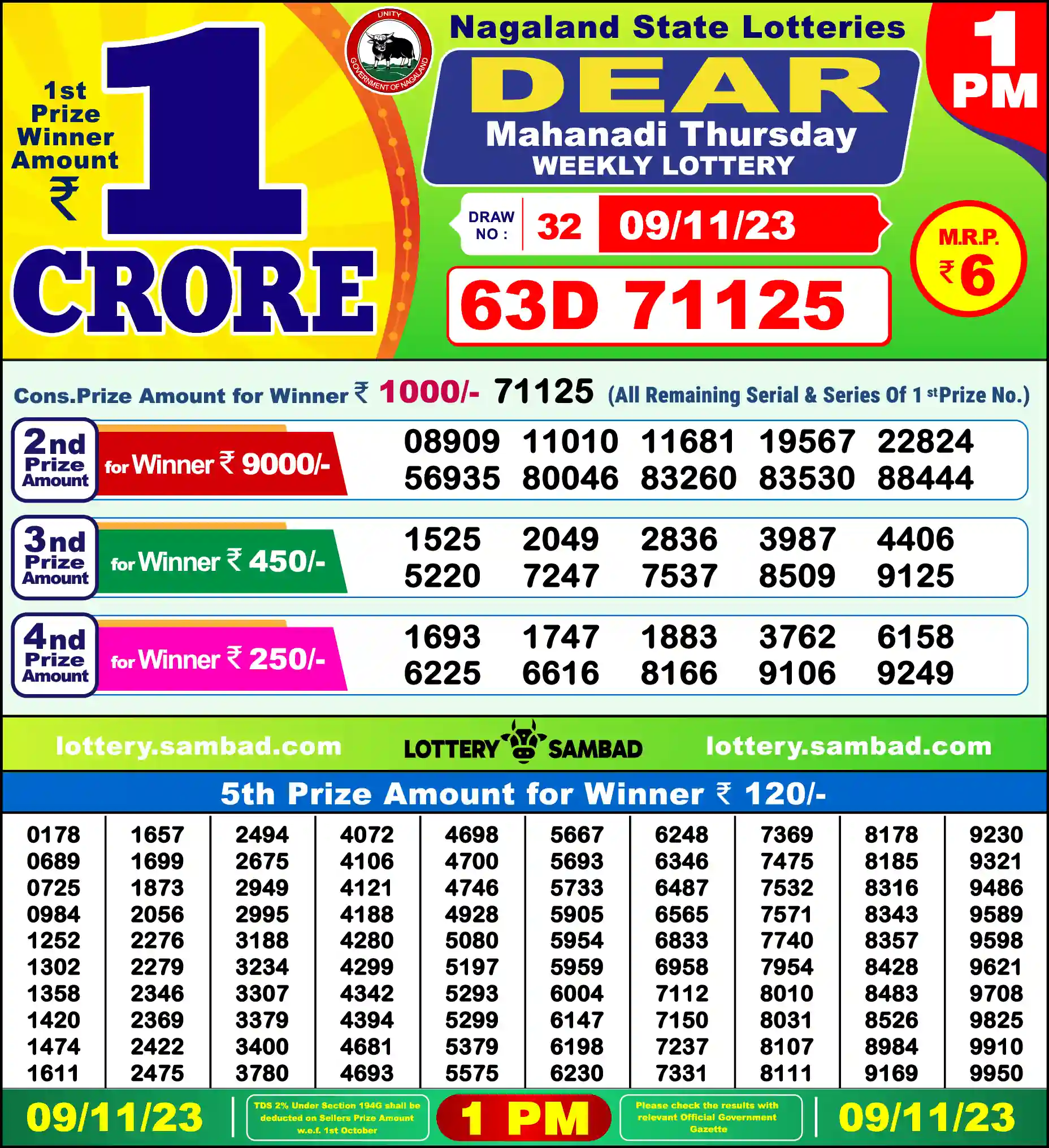 Lottery Sambad 09.11.23 Dear Lottery Result 1pm