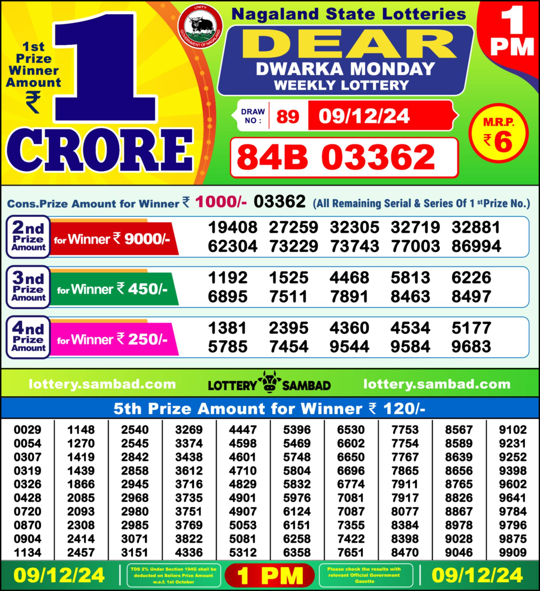 Lottery Sambad 09.12.24 Dear Lottery Result 1pm