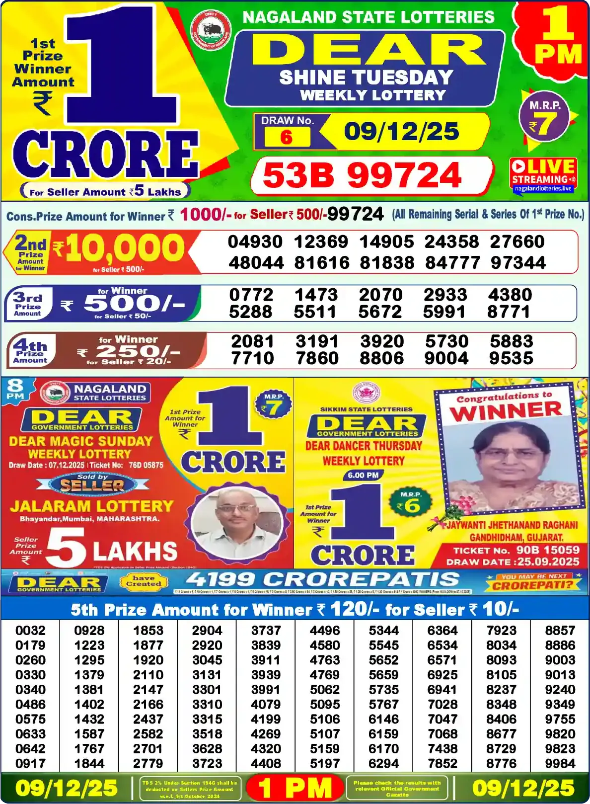 Lottery Sambad 09.12.25 Dear Lottery Result 1pm