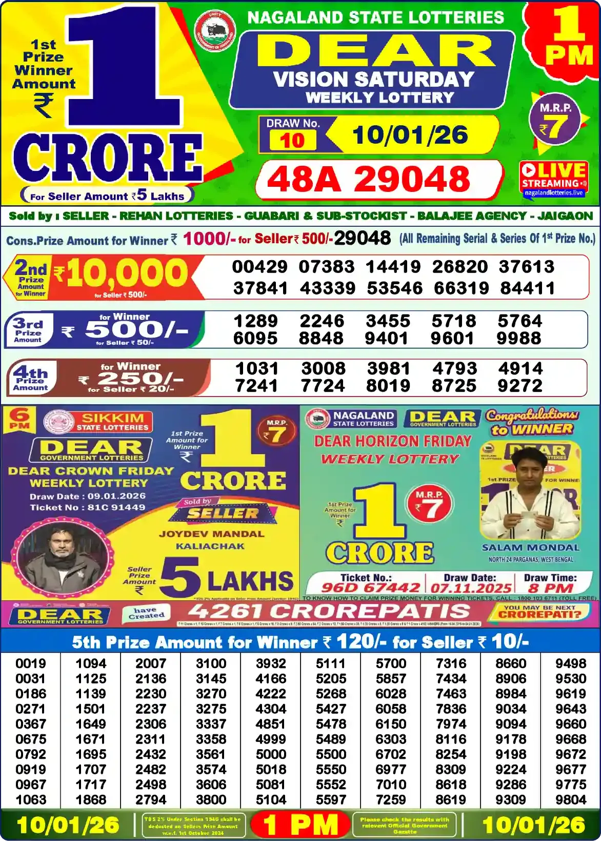 Lottery Sambad 10.01.26 Dear Lottery Result 1pm