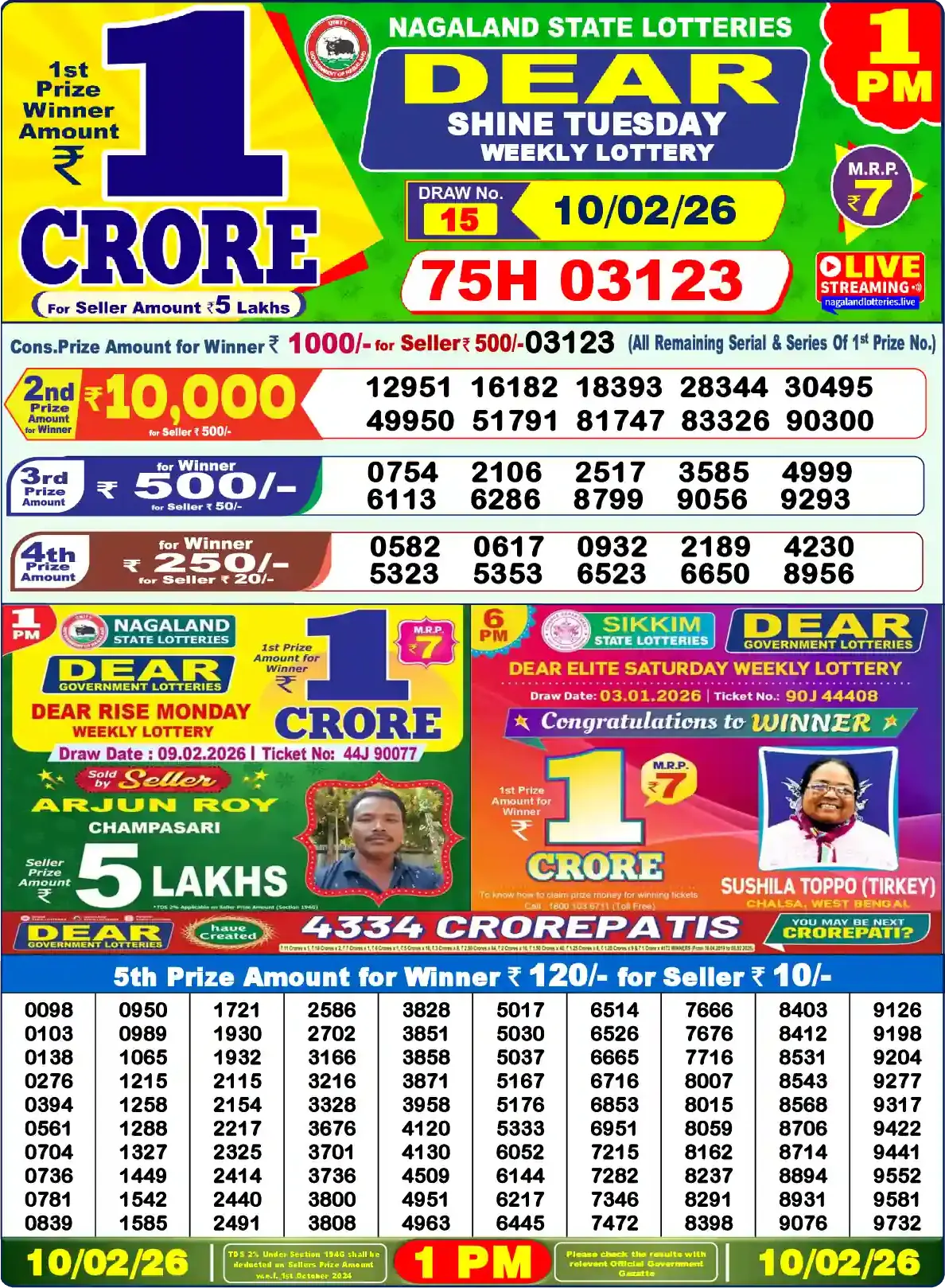 Lottery Sambad 10.02.26 Dear Lottery Result 1pm
